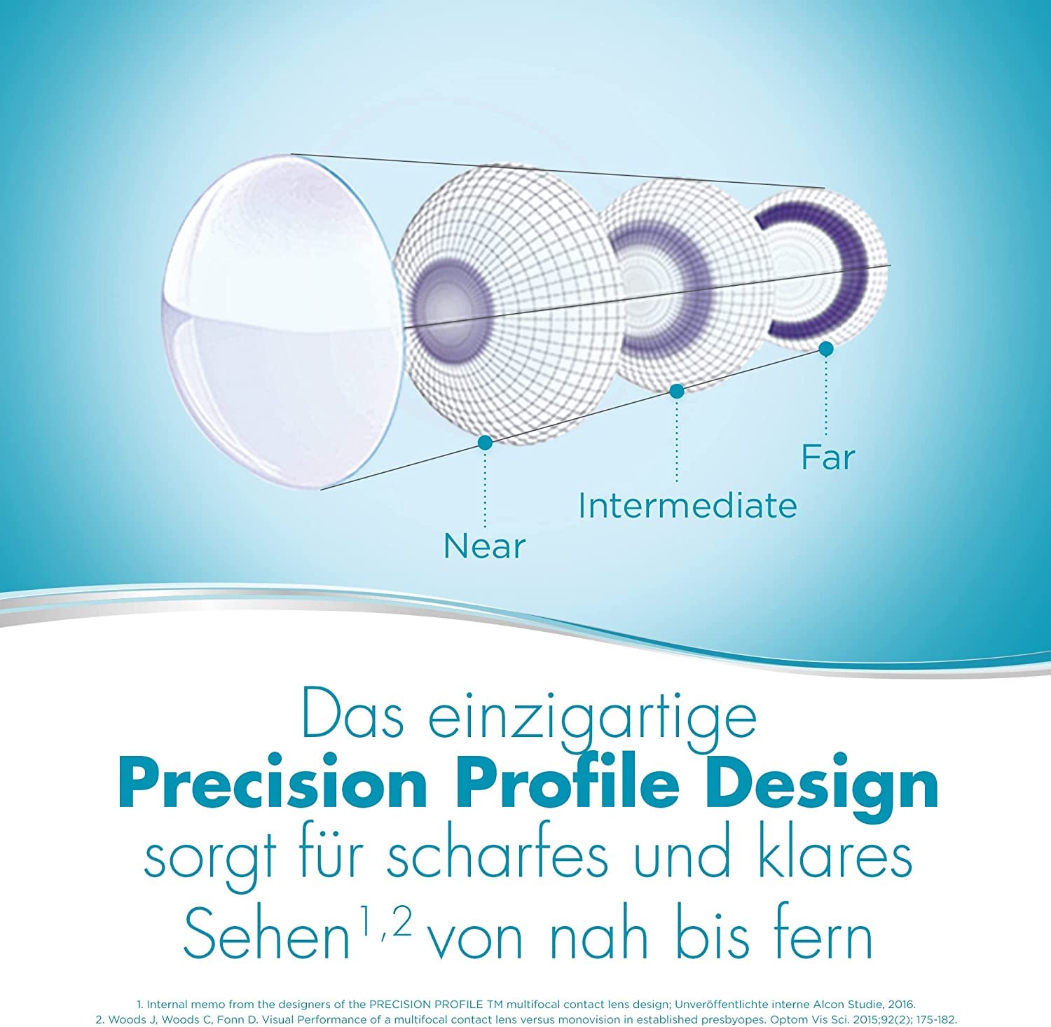 Dailies AquaComfort Plus Multifocal Tageslinsen weich | 30 Stück | BC 8.7 mm | DIA 14.0 mm | ADD MED | -02.75 Dioptrien