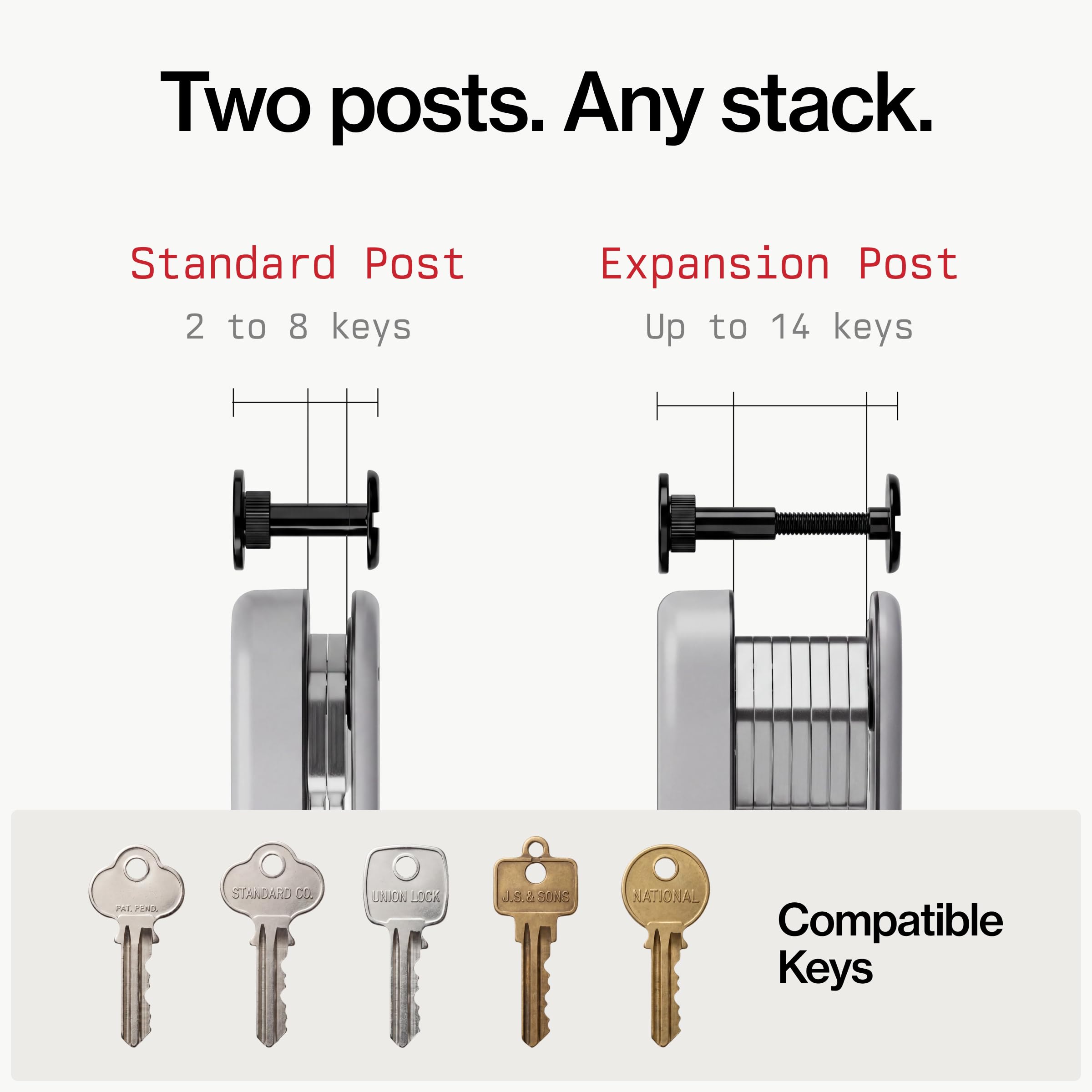 KeySmart iPro Localisateur de clés avec son, porte-clés, compatible avec Apple Find My App, organisateur de clés, suivi de porte-clés compact sans encombrement, batterie rechargeable (jusqu'à 14 clés
