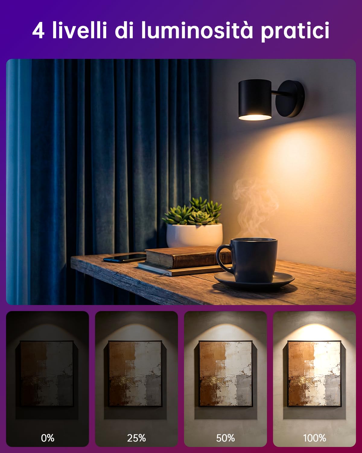 YAYZA! 8 Confezione Lampadina GU10 LED Calda, Dimmerabile 5W RGB 3000K Faretti, Lampadina Cambia Colore con Telecomando，Equivalente a 50W,12 Colori 5 Modalità, per Camere da Letto, Feste Faretto
