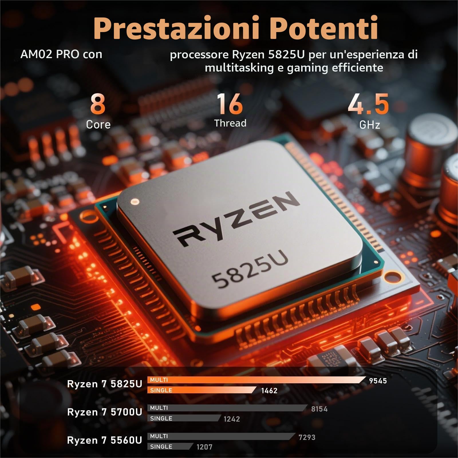 NAIKLULU Computer portatile da gioco 2025 da 16 pollici con processore R-7 5825U, 16 GB DDR4, 1T SSD, display FHD 1920 x 1080P, Windows 11 PRO, WiFi 6, tastiera retroilluminata HDMI, per studenti