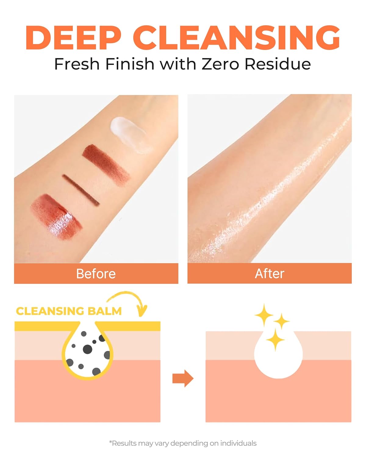 Yuja Sherbet Cleansing Balm - Korean First Cleanse Makeup & Sunscreen Remover | Vitamin C Yuzu + Heartleaf | Balm to Oil Pore Care | Fresh Citrus Scent | 3.04 fl oz
