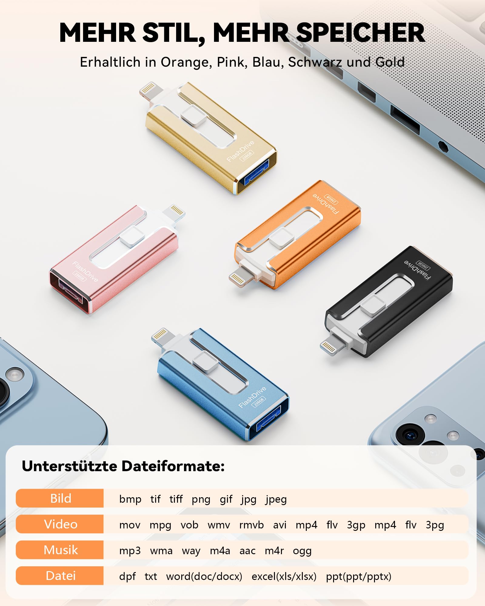 SUDEHO Memoria USB de 256 GB para iPhone, con certificación MFi 4 en 1, para iPhone/iPad/Android/PC, unidad flash con copia de seguridad plug-and-play para fotos y vídeos, transferencia rápida, color