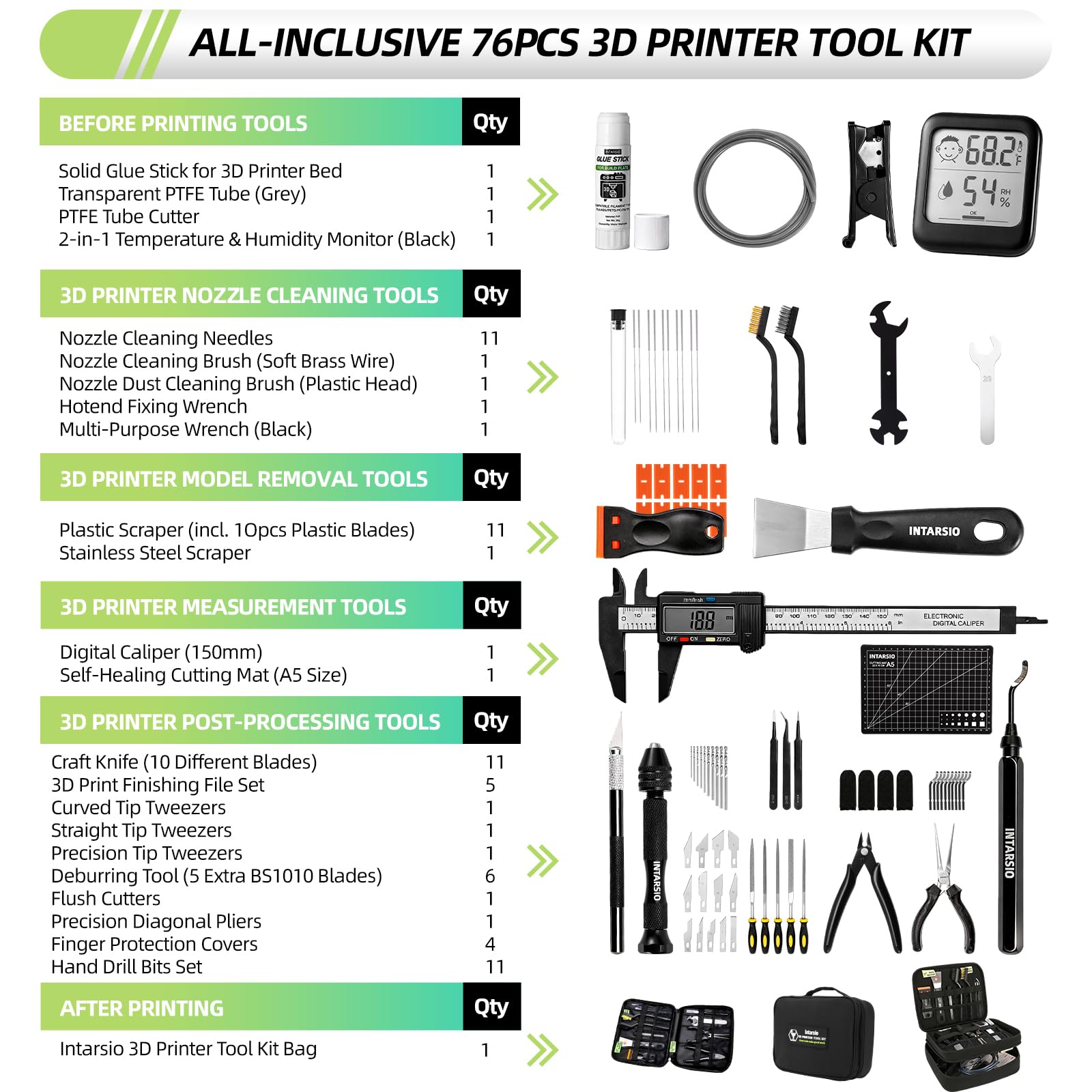 3D Printer Tools Kit - 76 Piece Set for FDM/SLA -2
