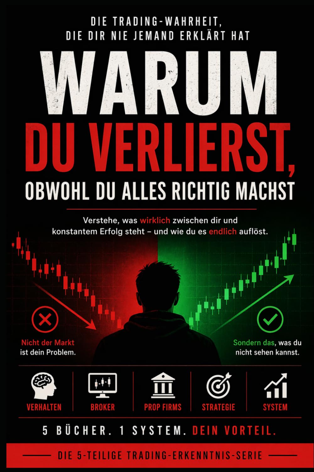 Why You Lose Even though You Do Everything Right: Understand what´ s really between you abd consistent success - and know finally break free. (The Hidden Side of Trading)