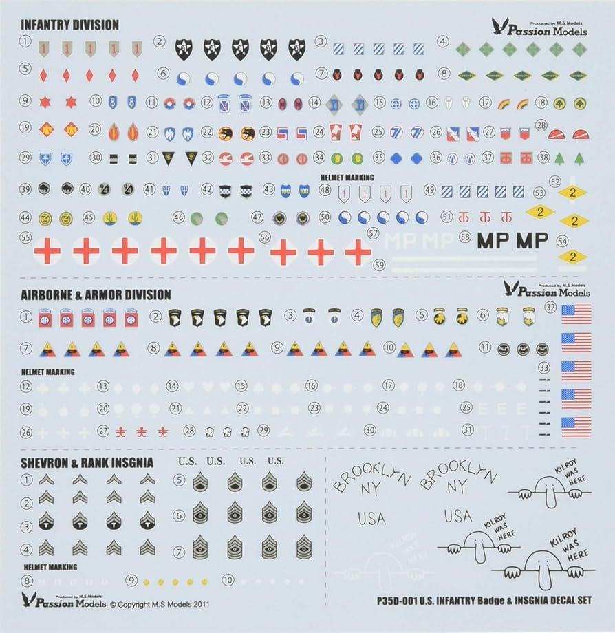 【専用】1/35スケール 軍用モデルキット 5点セット 専用】1/35スケール 軍用モデルキット 5点セット 専用】1/35