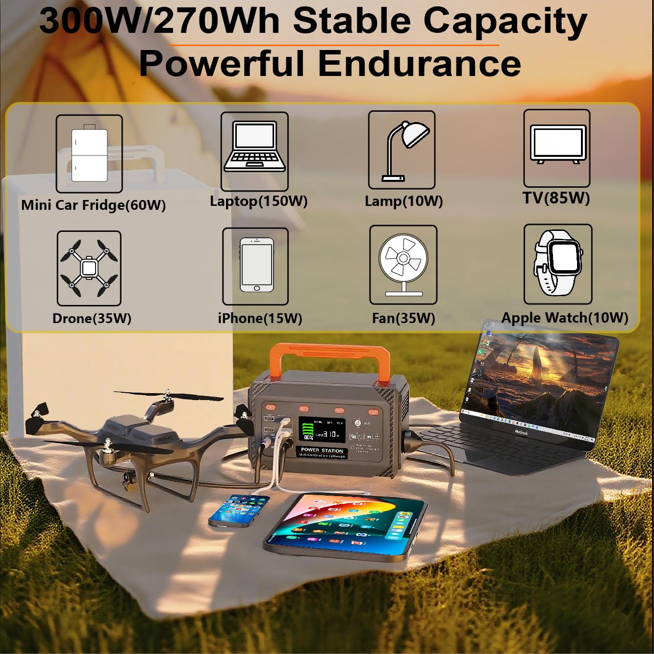 Stazione di alimentazione portatile da 300 W, batteria al litio da 270 W, generatore solare con 2 uscite CA, USB-C PD da 45 W, batteria a ricarica rapida per uso domestico, campeggio