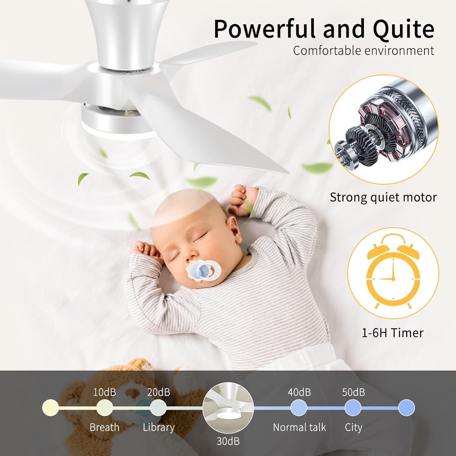 Ventilador de Techo con Luz 80cm, con Mando y App, Motor DC Silencioso, 6 Velocidades, Verano/Invierno, Memoria, Regulable 3000K-6000K, Temporizador, para Techos Bajos Dormitorio Salón Comedor Cocina