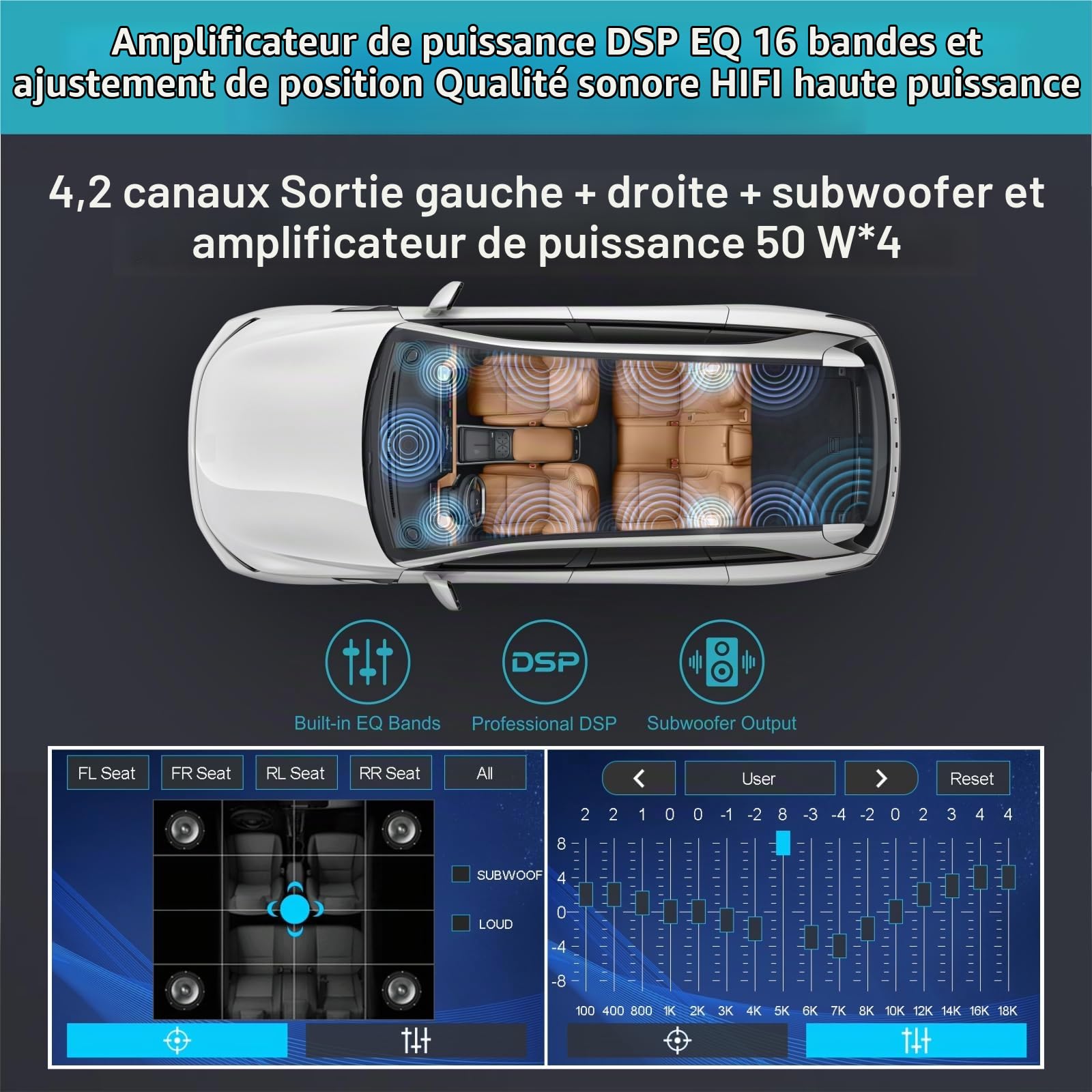 Autoradio Écran CarPlay sans Fil pour VW Golf 4 Polo 3/4 Passat B5 DSP RDS