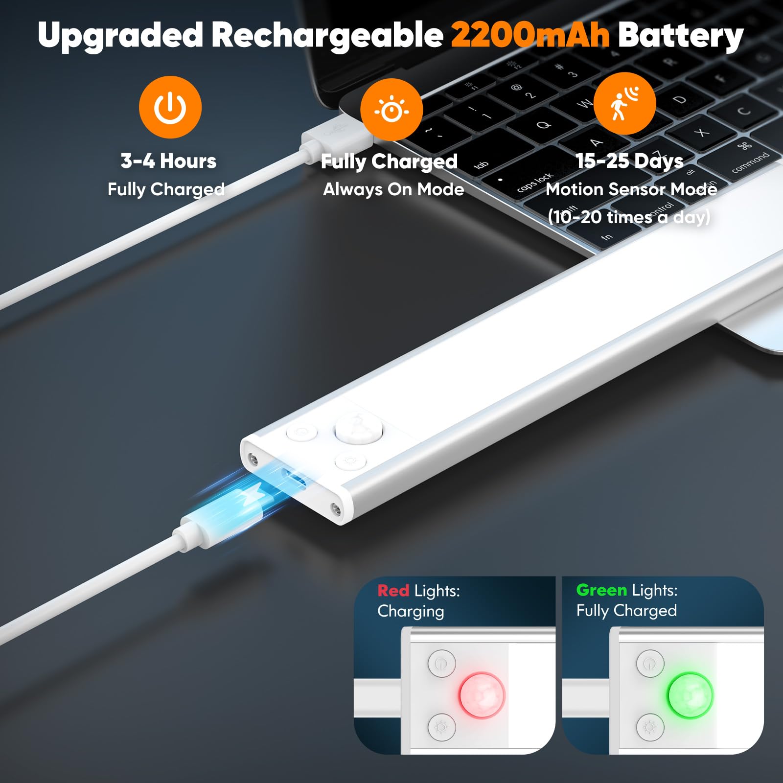 Luces para debajo del gabinete de 10 pulgadas, luces de sensor de movimiento recargables de 2200 mAh para interiores, luces inalámbricas regulables para armario, luces nocturnas magnéticas para debajo