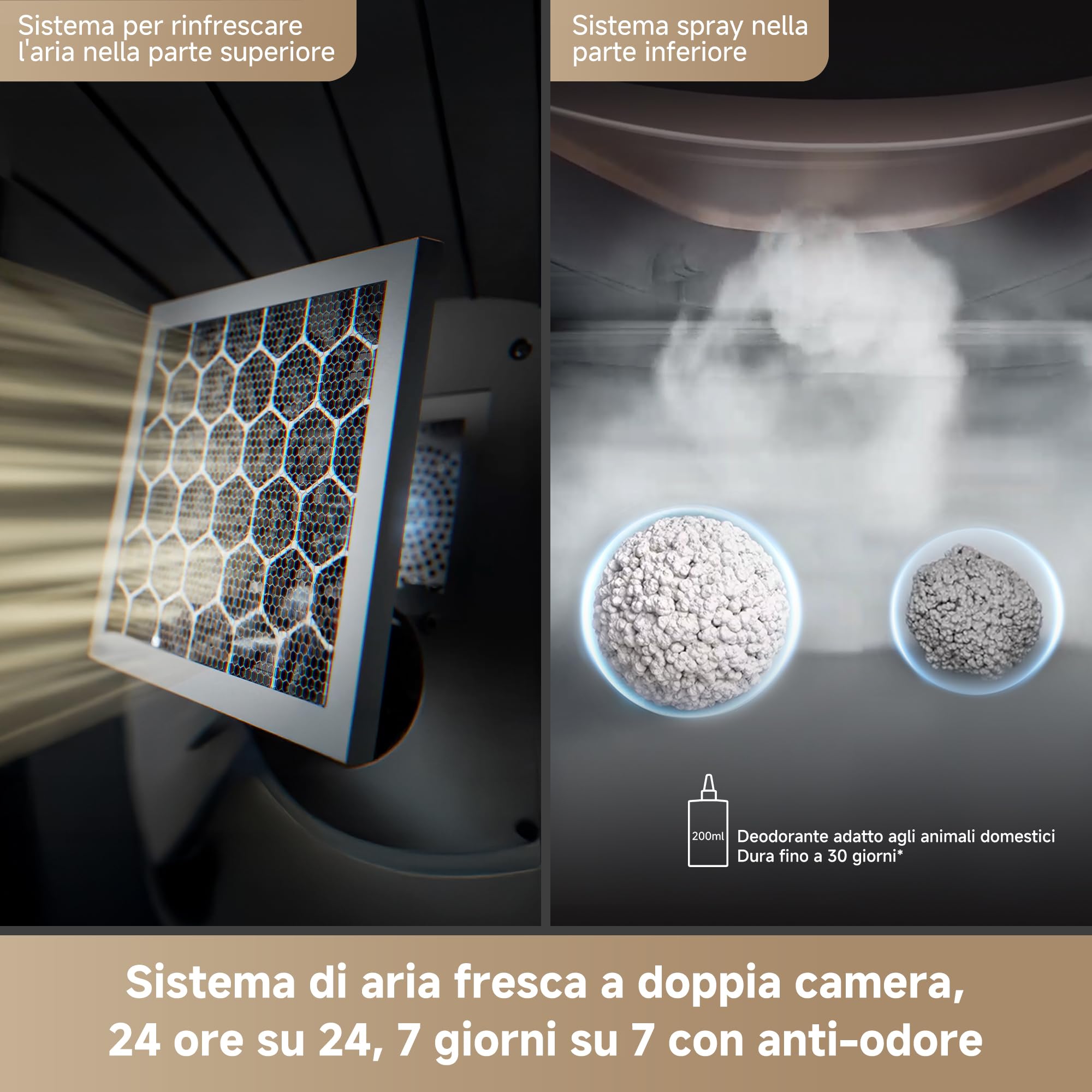 MOVA MeowgicPod LR10 Prime Lettiera per gatti intelligente,110L, 15 giorni senza paletta, Sistema di aria fresca a doppia camera, Cura intelligente degli animali domestici,Controllo remoto tramite app