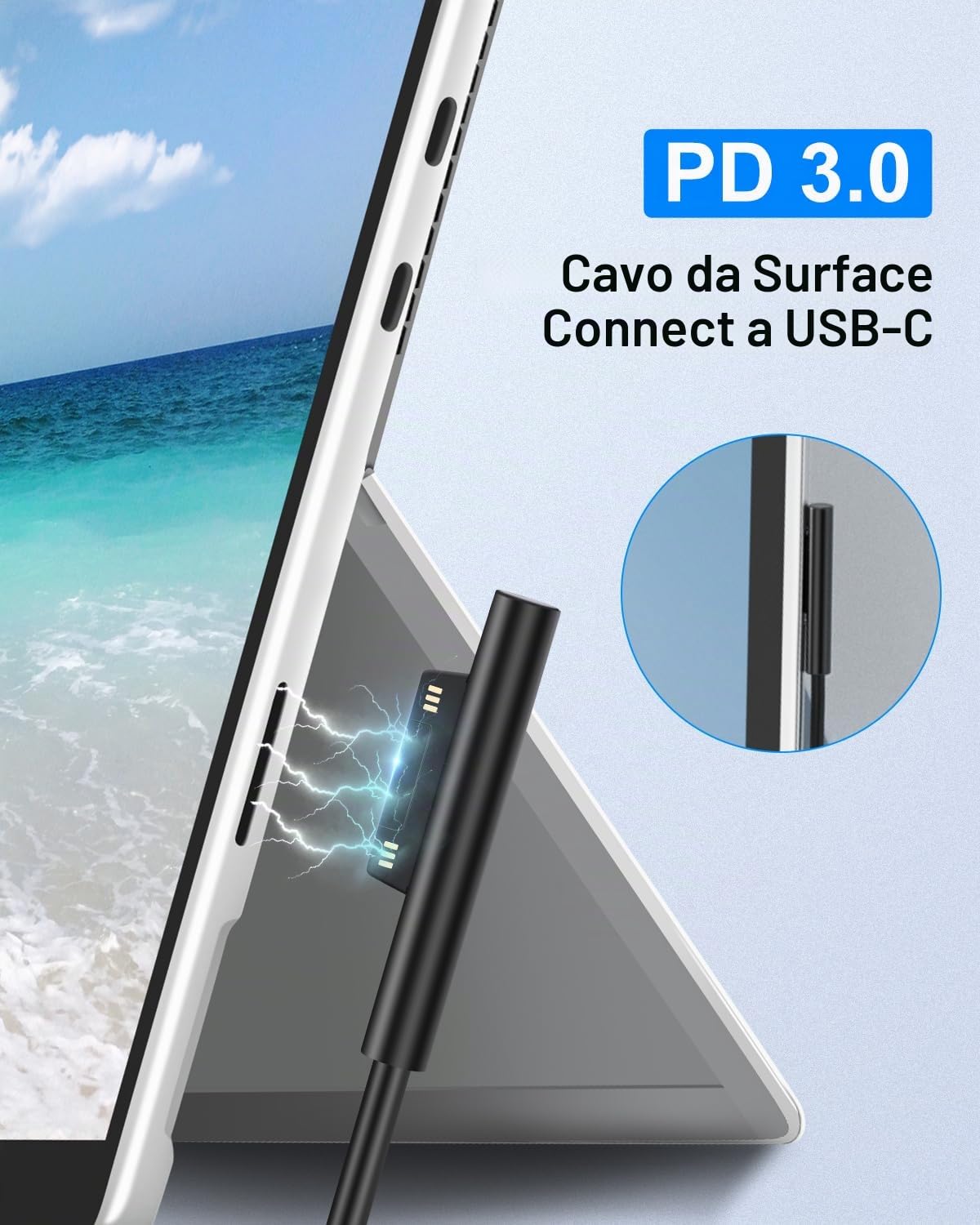 65W Surface Alimentatore per Microsoft Surface Caricatore con Doppio Porto