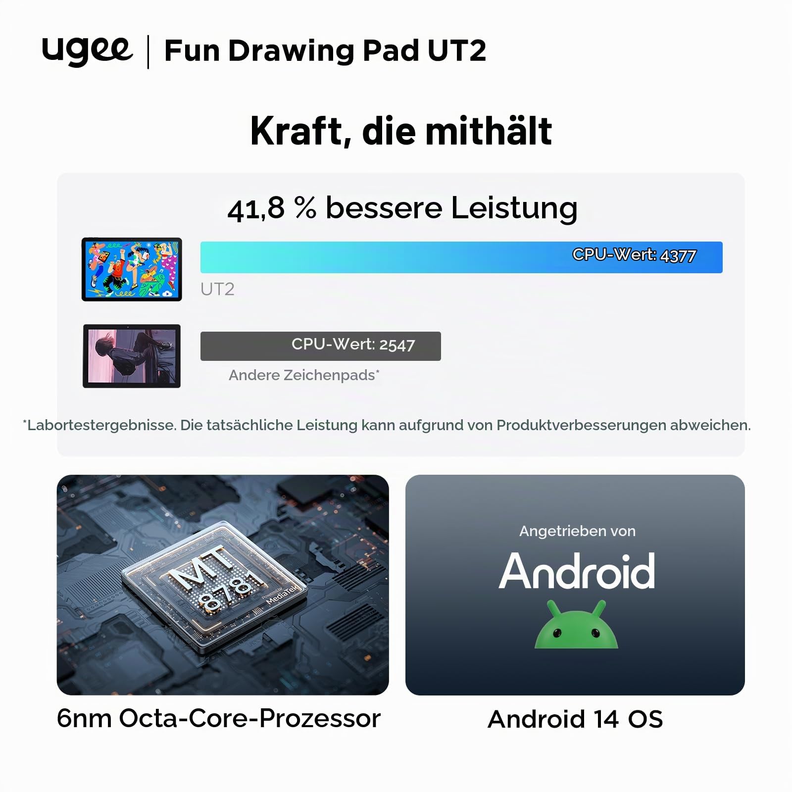 UGEE Pad 10,36 Zoll - Zeichnung Tablette kein Computer erforderlich - 6GB+128GB 2K Ultra HD Large Screen mit Full-Laminated Screen - Android 14 Tablet - Zeichnung Stand für 7000mAh+18W Batterie