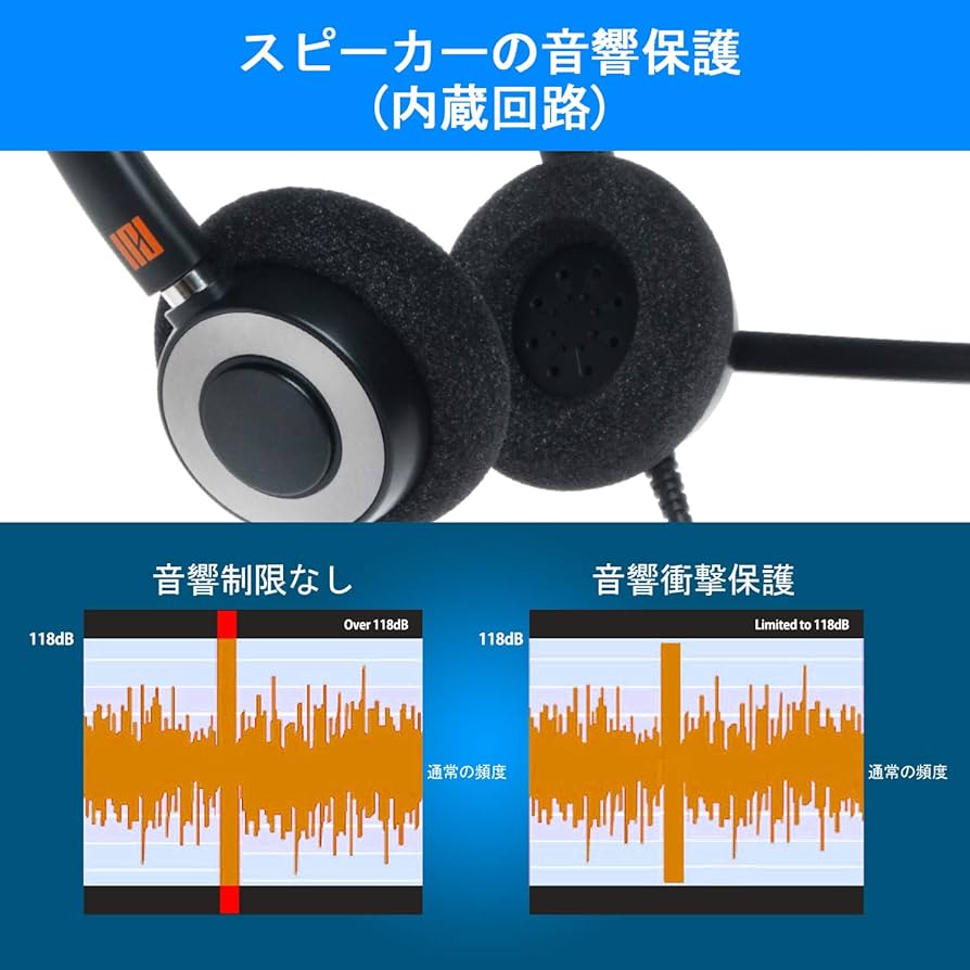 IPD IPH-165 バイノーラル NC、コール センター、オフィス、固定電話 Amazon | IPD IPH-165 バイノーラル NC、コール センター