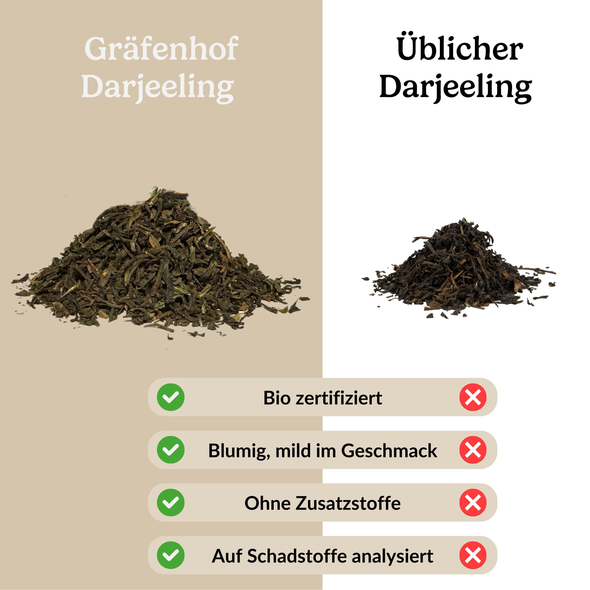 Darjeeling First Flush Bio Tee, 500g, (50+ Tassen) Premium loser Schwarztee, feinste blumige Note, ganze lose Blätter, direkt aus Indien, analysiert und geprüft, naturbelassen in DE abgefüllt
