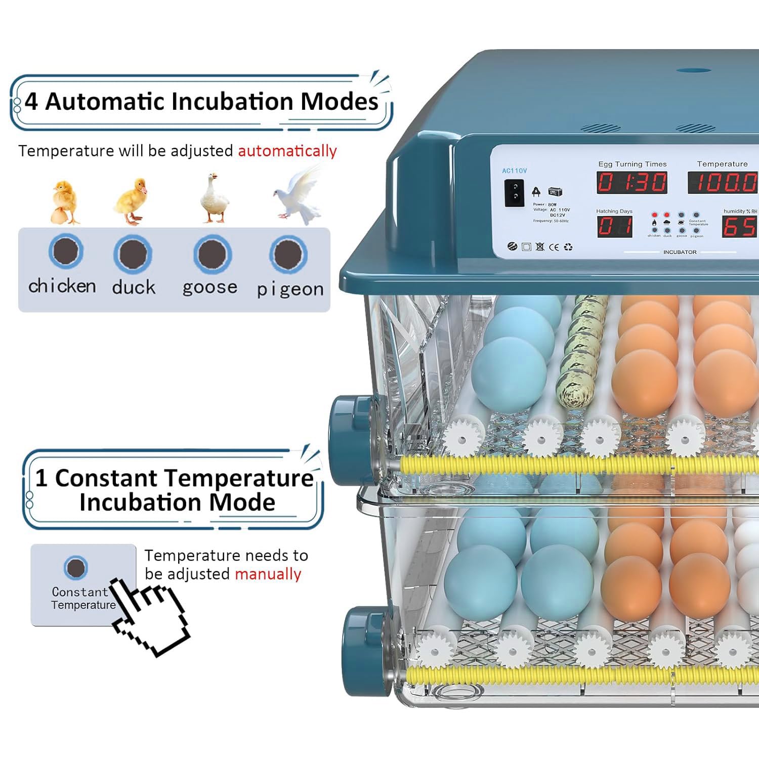 Vollautomatischer Eierinkubator Für 120 Eier – Mit Wendeautomatik, Befeuchtung, 5 Modi, 360° Sicht & Notstrom (12V/220V)