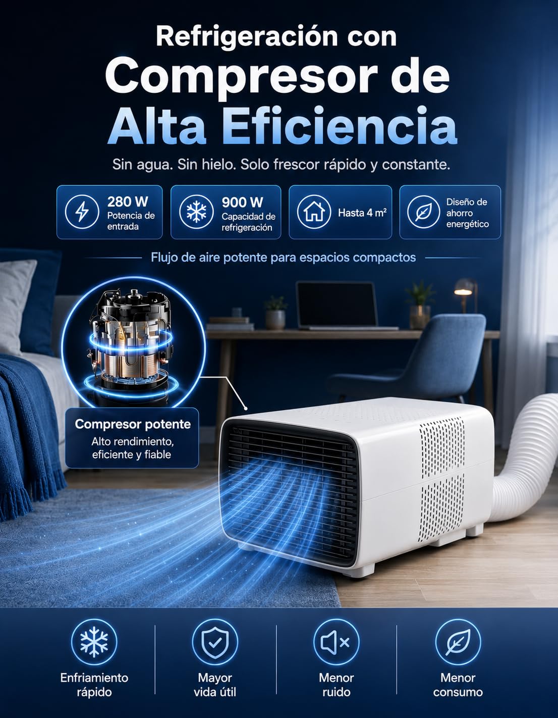 Aire Acondicionado Portátil 2700 BTU 3 en 1 para Casa y Caravana | Refrigera, deshumidifica y ventila casa y caravanas; modo noche, mando a distancia, temporizador y tubo de escape
