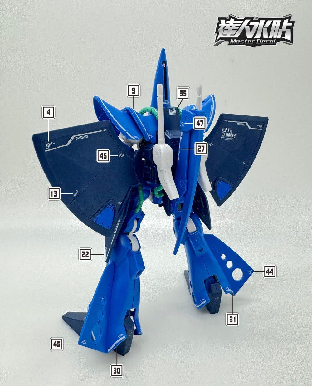 Amazon | 〔1/144スケール HG〕RX-139 ハンブラビ 用水転写式デカール