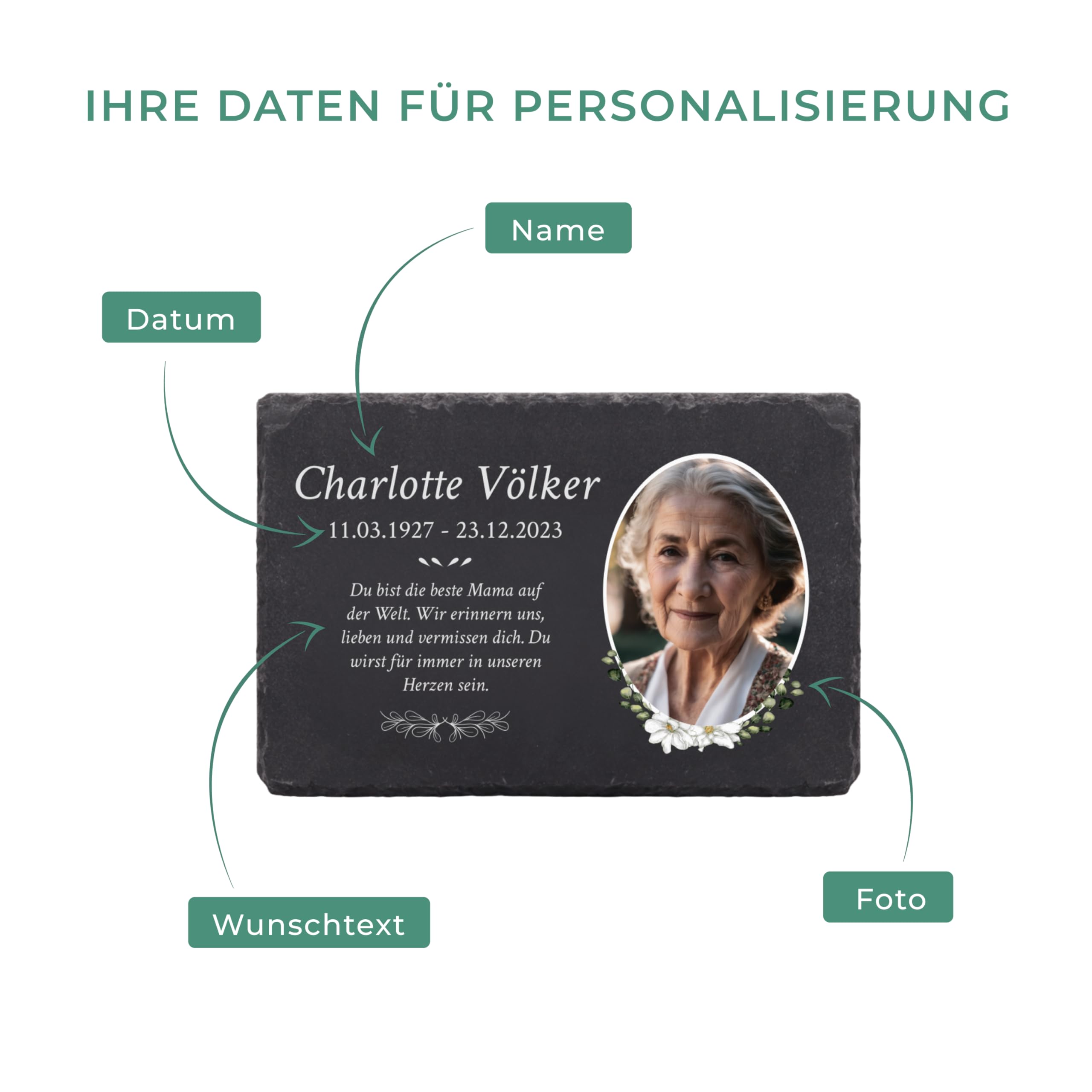 LAUBLUST Personalisierte Grabplatte als Grabschmuck für Menschen mit Wunschtext | Schieferplatte mit Gravur als Grabstein Deko & Grabtafel - Blumen, 3 Größen | Schöne Grabsteine mit Name & Foto