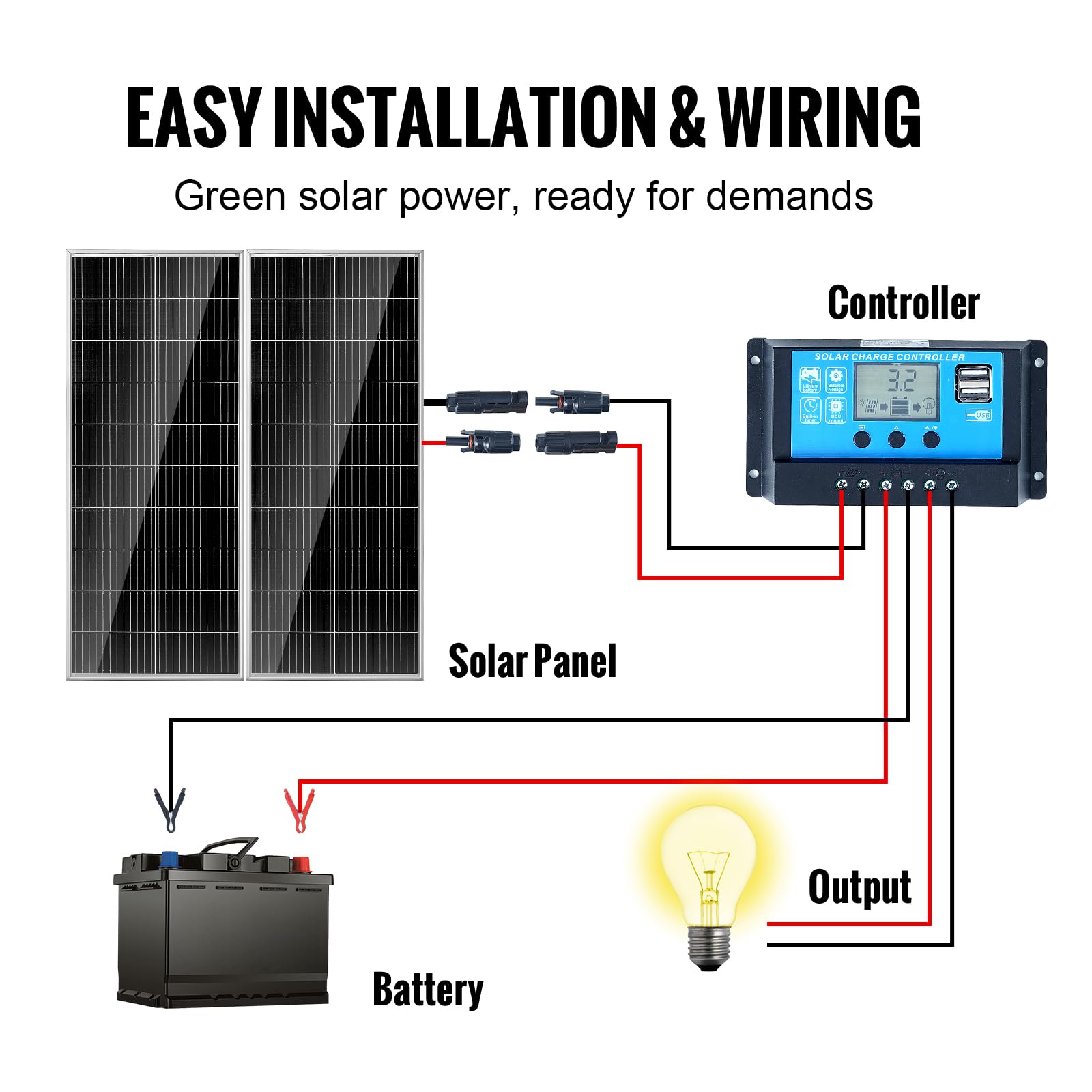 VEVOR Panel słoneczny 200 W, zestaw 2 sztuk, monokrystaliczny moduł solarny 12 V, regulator ładowania, instalacja solarna 16,66 A, współczynnik konwersji 23%, kompatybilny z bateriami AGM, żelowymi,