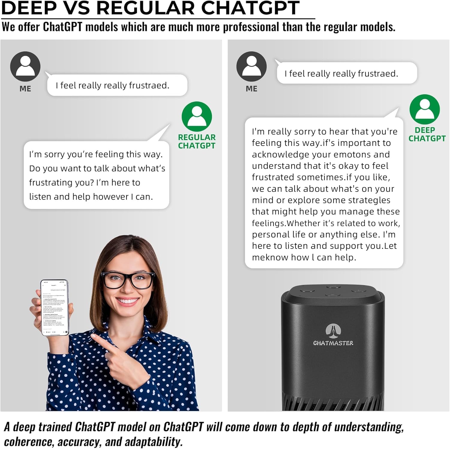 Chatmaster Cube: World's First ChatGPT-Enabled Smart Speaker with Built-in Alexa – Voice-Control AI Assistant for Smart Home & Music Streaming (Matt Black)