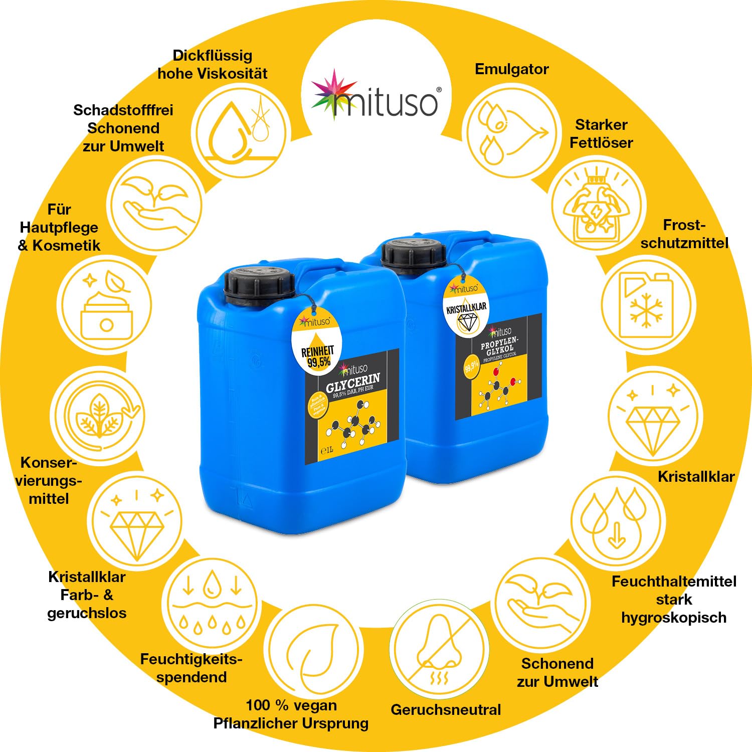 Mituso Glycerin + Propylenglykol Set 5L+5L - 99,9% hochrein | vegan - ideal für DIY, kosmetische Behandlungen - mituso