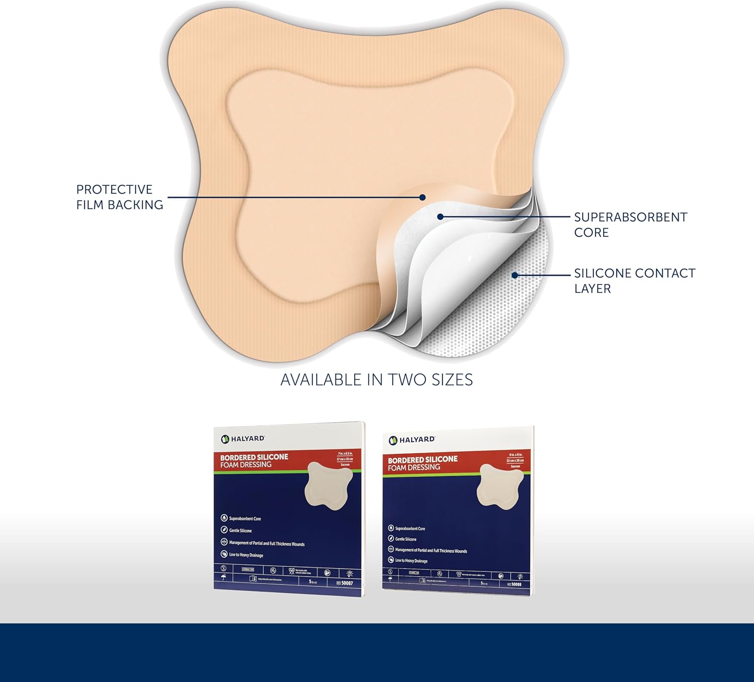 HALYARD Multi-Layer Bordered Silicone Foam Wound Dressing Sacral Bandage Gentle Adhesive Superabsorbent Core Conformable & Breathable Water Resistant Protective Film Backing, 7 Inches x 6.5 Inches - Image 3