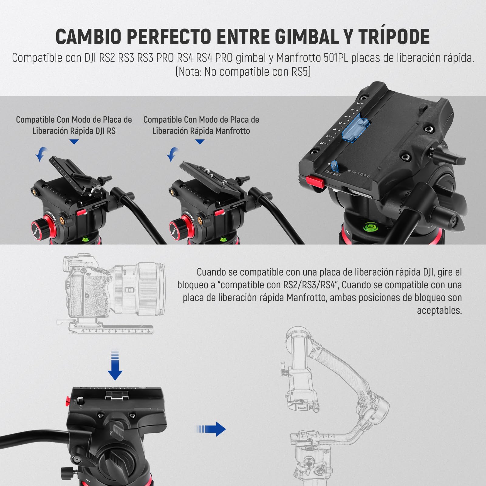 NEEWER Cabezal Fluido para Trípode de Video Resistente con Amortiguación, Placa de Liberación Rápida, Compatible con dji RS Gimbals, Mango Ajustable, Base de ⌀75mm, Carga Máxima 10kg, GM006