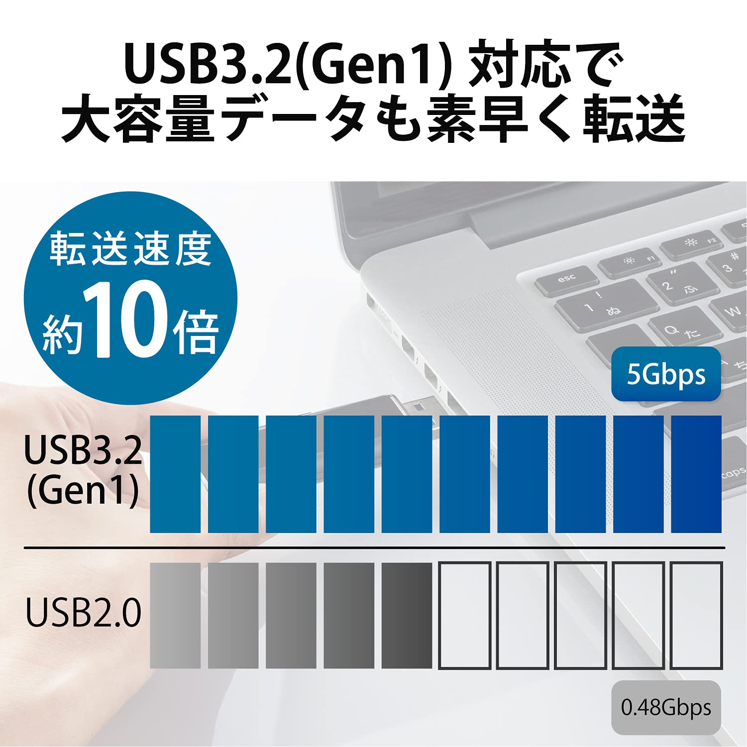 Amazon | エレコム 外付けSSD ポータブル 1TB USB3.2(Gen1)対応 PS5