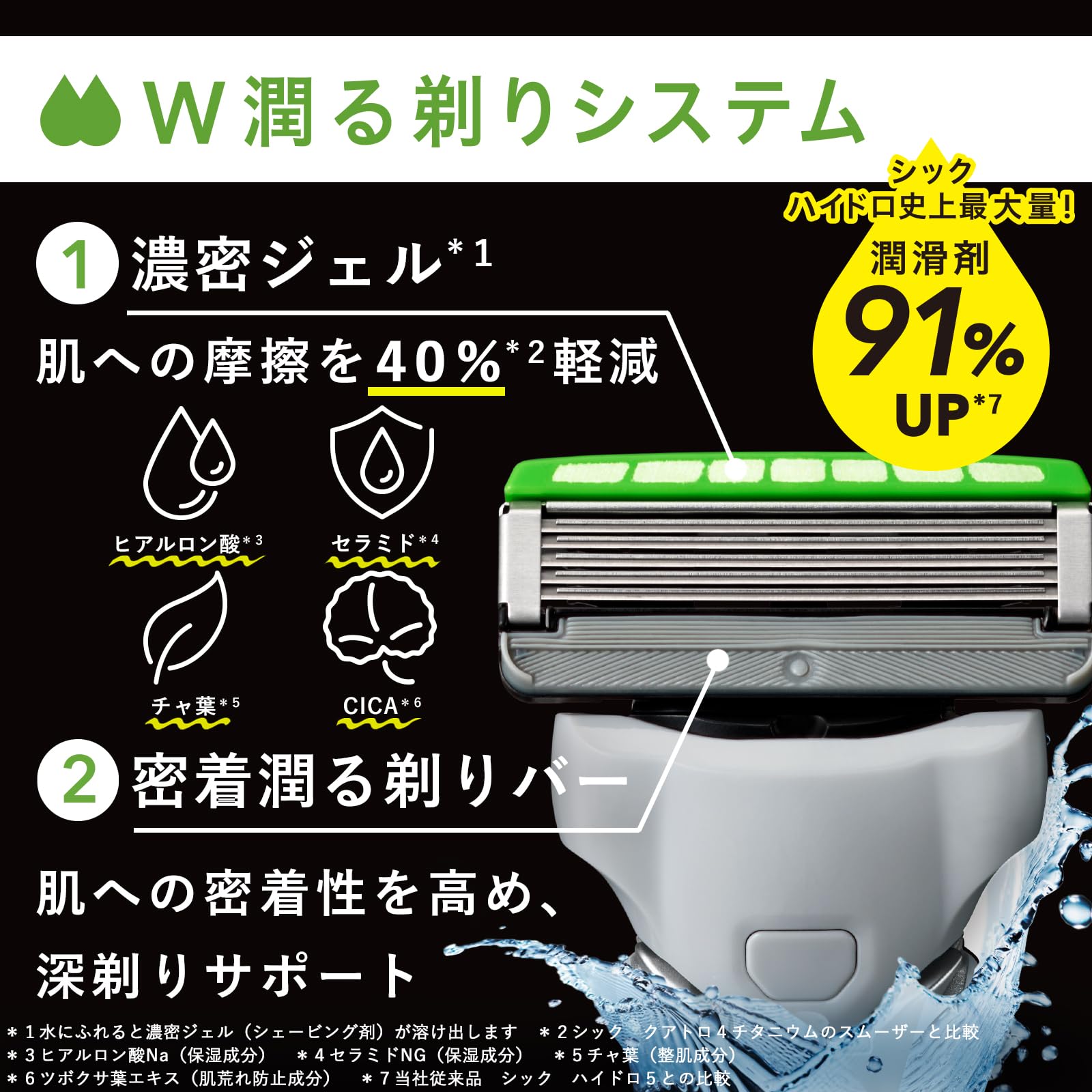Amazon.co.jp: Schick(シック) ハイドロ極 敏感肌 替刃（8コ）男性用