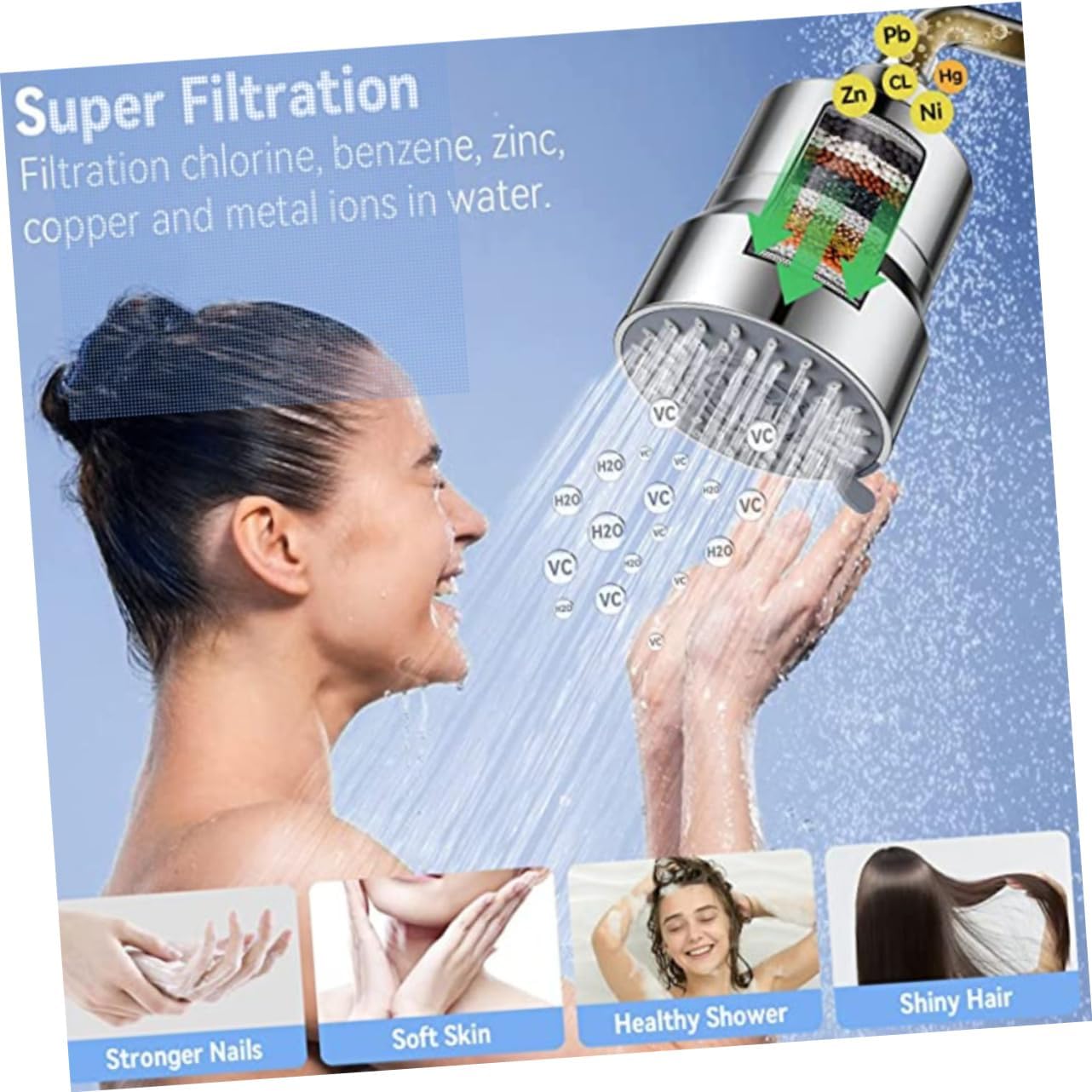Filtered Shower Head with Shower Filter for Water Adjustable Angle High Pressure Showerhead Filter Removes Chlorine and Impurities Bathroom Fixture 6.10X3.74X3.74In