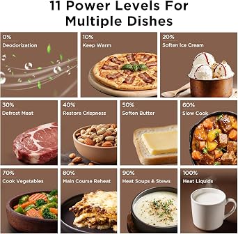 0.7 Cu. Ft. Compact Microwave Oven, 700W, 11 Power Levels, 6 Presets, Child Safety Lock, LED Display, Push-Button Door, Removable 10 Turntable, for Small Kitchen, Dorm & Apartment