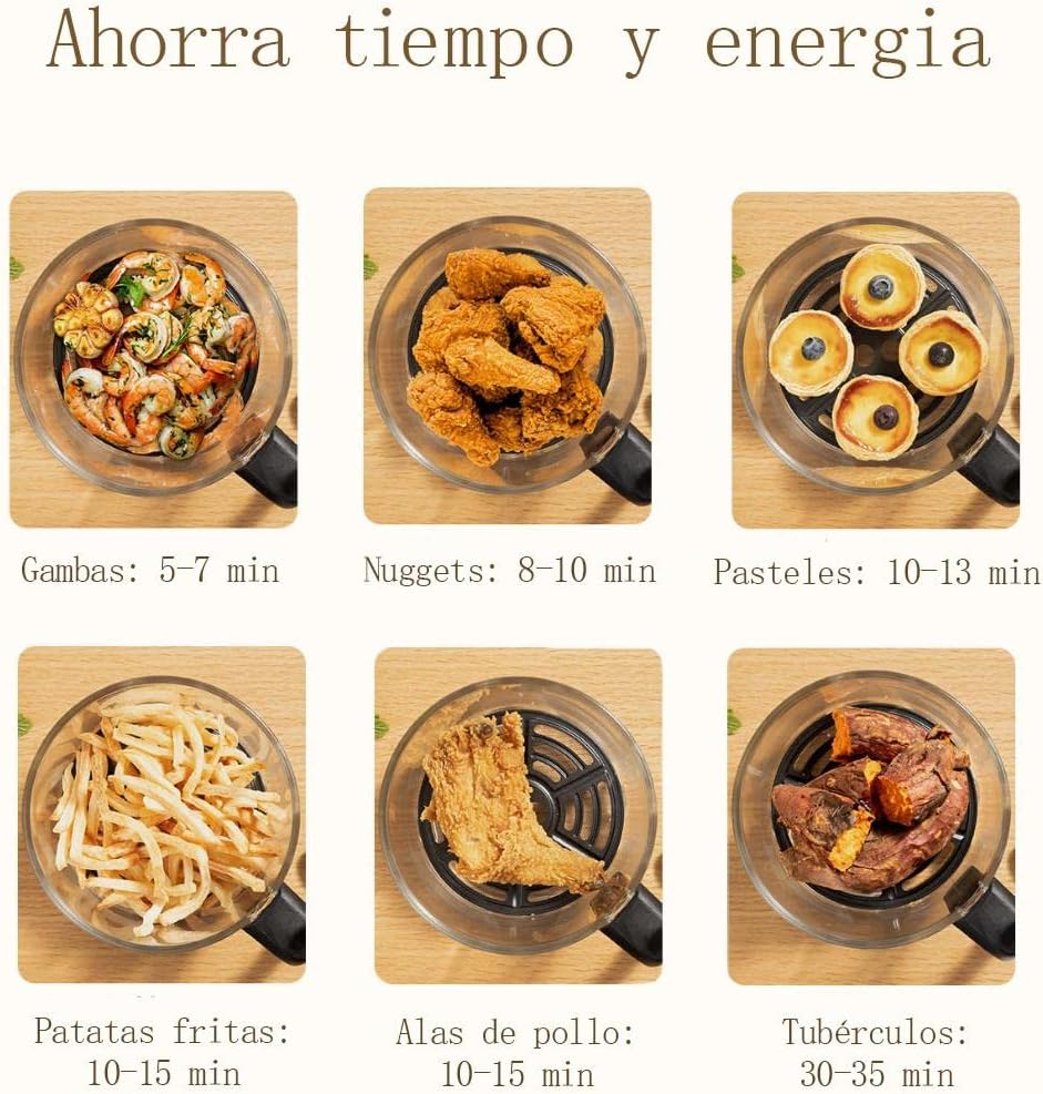 mike_alpha Friggitrice senza olio intelligente trasparente con display digitale touch 3,5 litri bianco mike_alpha Friggitrice senza olio intelligente trasparente con display digitale touch 3,5 litri bianco