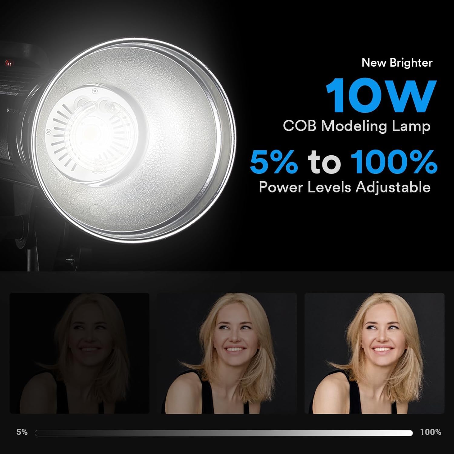 Godox SK400II-V SK400IIV Professional Upgrade LED Studio Flash, 400W 5600K 2.4G Wireless X System Bowens Mount Modelado Lámpara Studio Flash para Fotografía, Retrato y Fotografía de Estilo de Vida