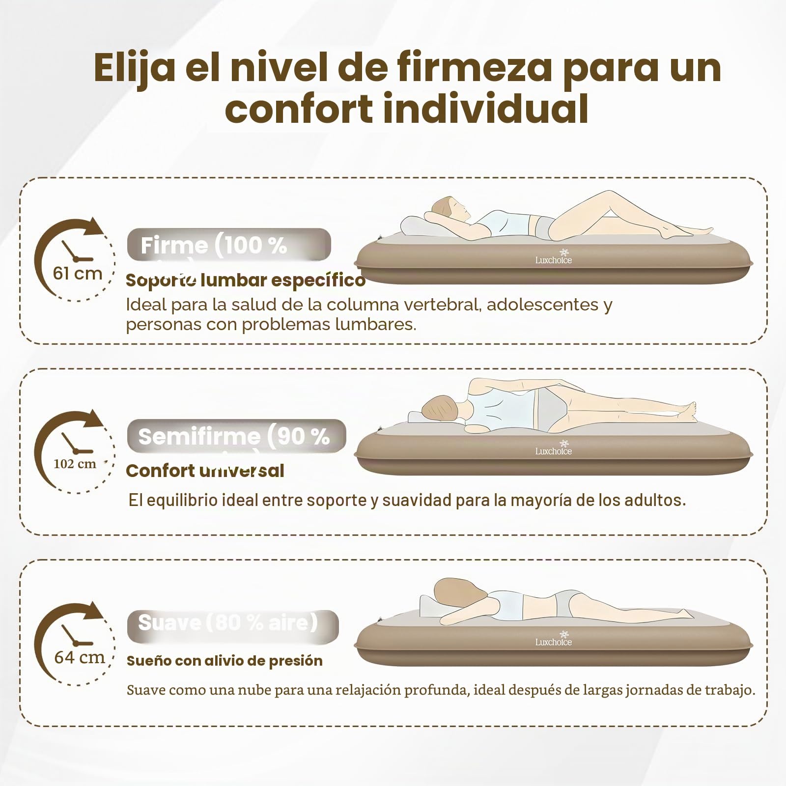 Luxchoice Colchón Hinchable Individual 200x100x20cm con Bomba Portátil USB | Colchón Inflable Individual, 500kg Max, Inflado Rápido en 2 Minutos, Superficie Fresca y Cómoda, para Camping e Invitados