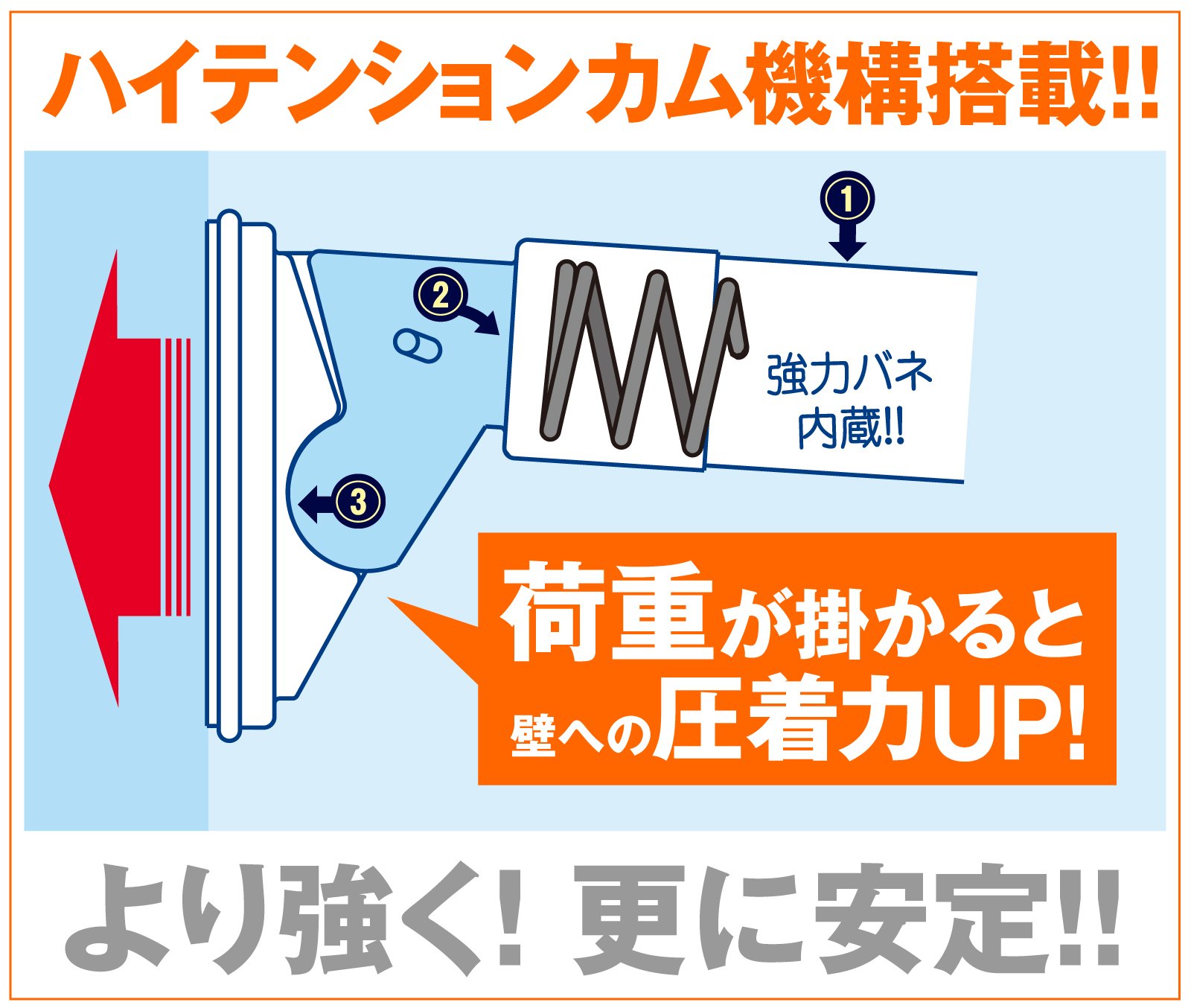 Amazon｜HEIAN SHINDO 【2本セット】 つっぱり棒 超強力極太タイプ