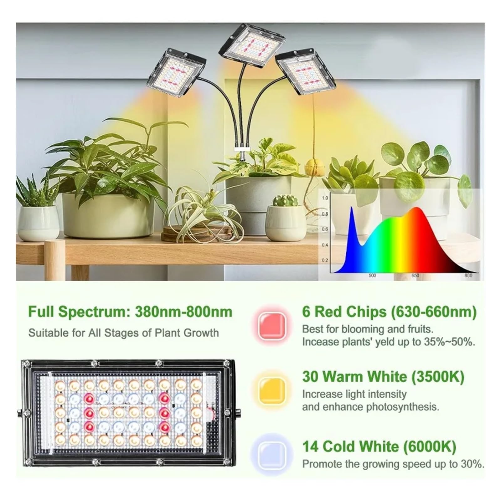 Lámpara de Planta Luz de Cultivo con Soporte, luz LED de Tres Cabezales for Plantas de Interior, 150 LED de Espectro Completo, Temporizador de 3/6/12H, 6 Niveles Regulables,