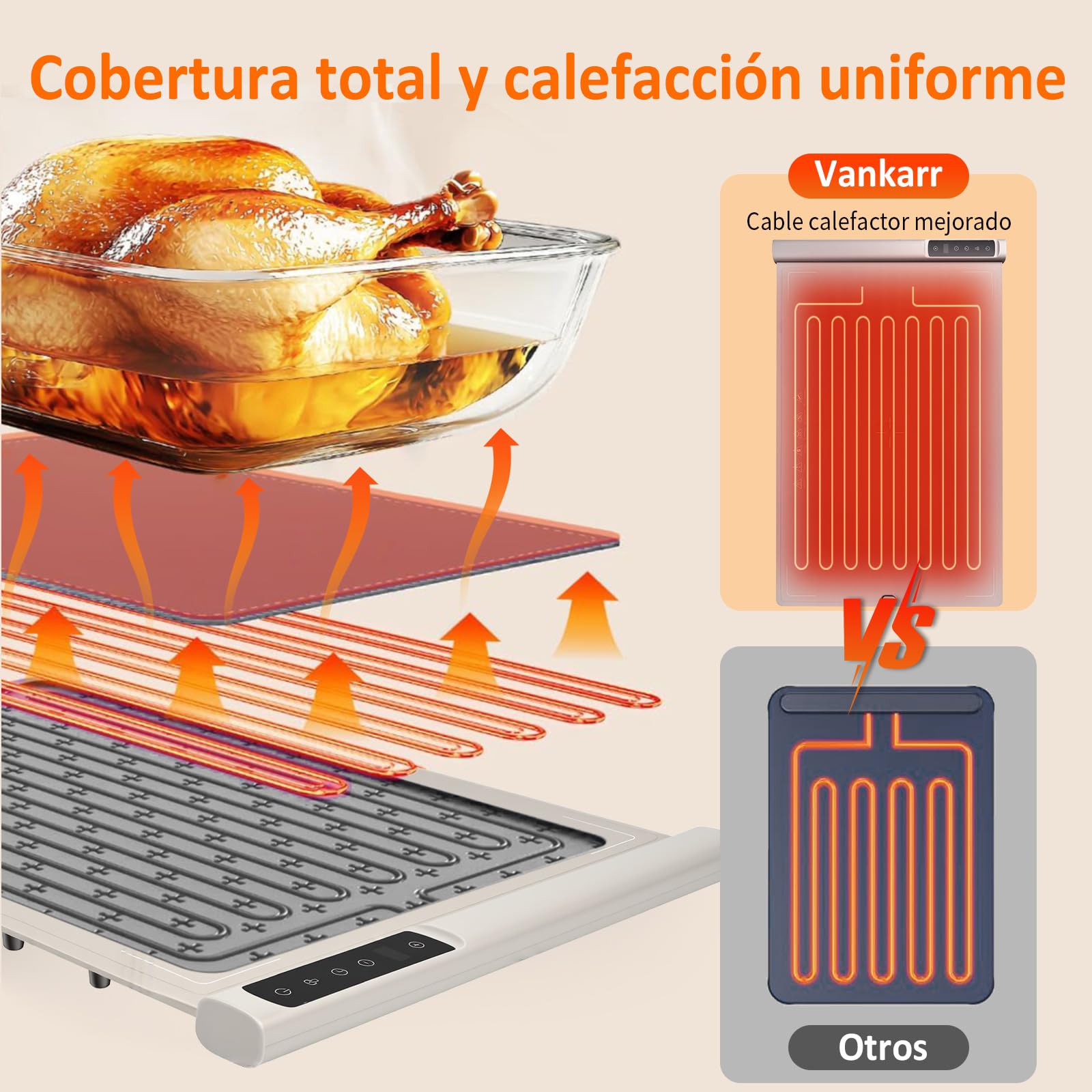 Bandeja Calefactora Eléctrica Placa Calentadora Silicona Portátil Plegable, Alfombrilla Calentadora de Silicona para Alimentos con Temperatura Ajustable para Bufés, Familia, Fiestas