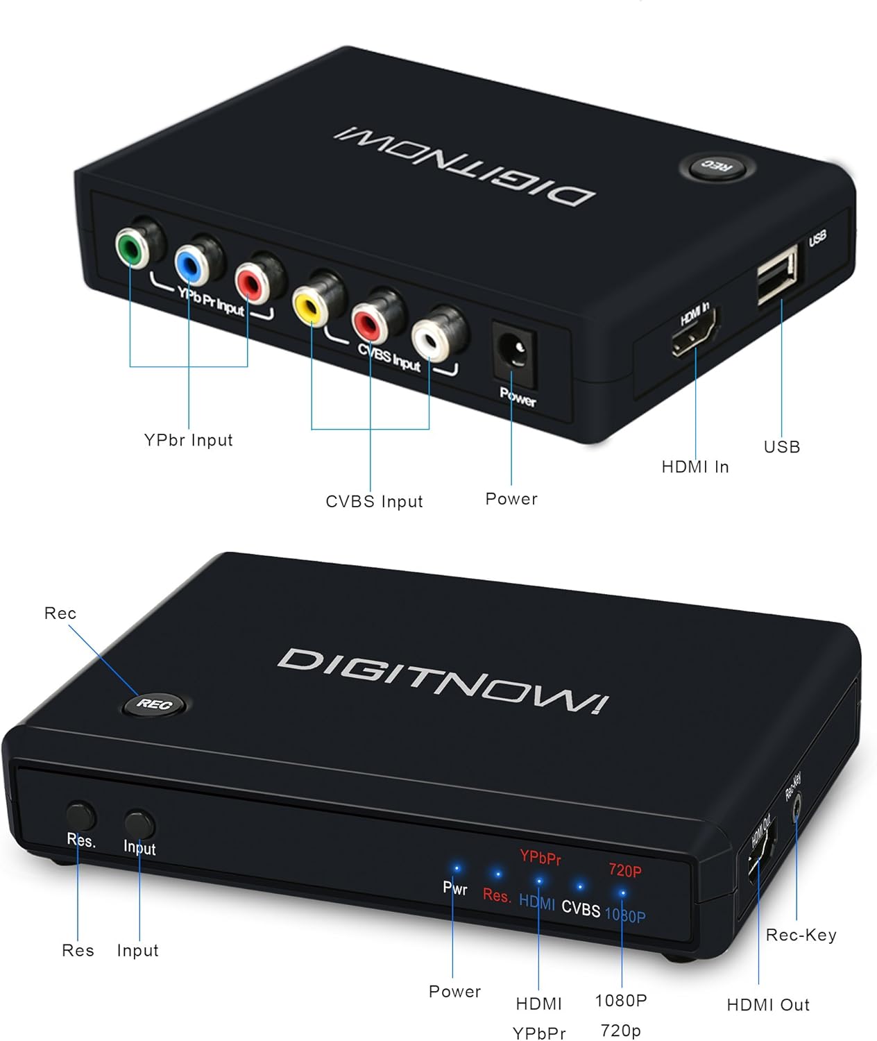 Detailní view of DIGITNOW Video Capture Card ports