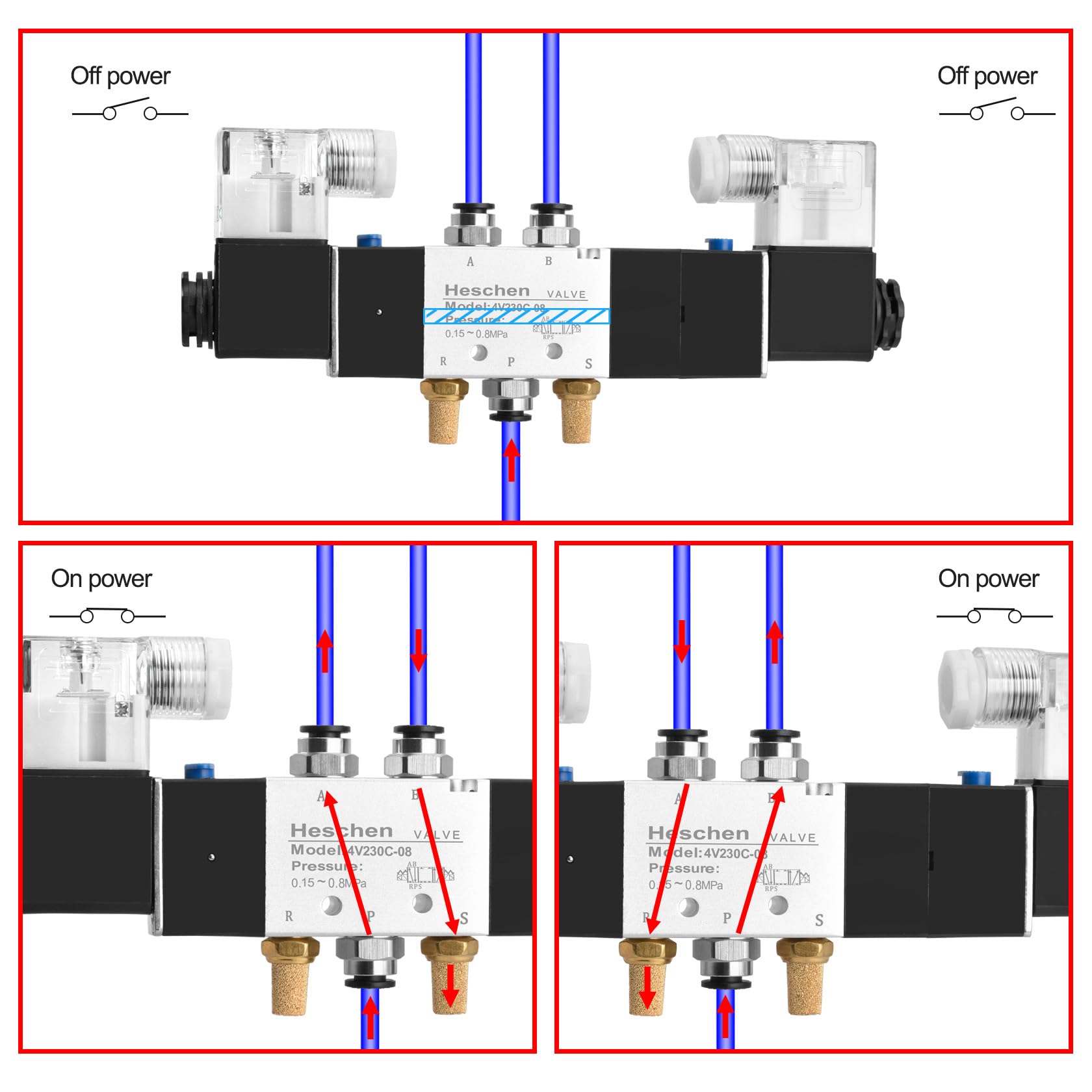 Heschen Electroválvula neumática eléctrica 6, 4V230C-08, 24VDC, PT1/4, 5 vías 3 posición, base del colector, silenciador, conjunto de accesorios rápidos, CE