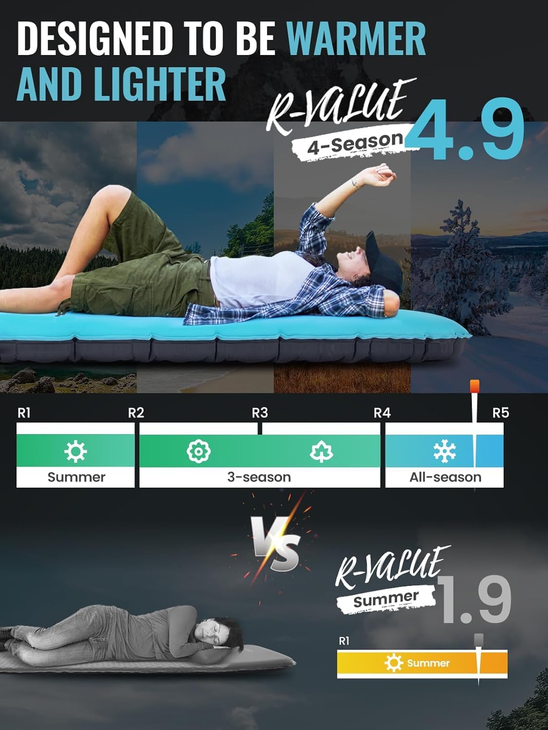 KingCamp 10 cm karimata kempingowa z pianką memory R4.9, nadmuchiwany materac, na 4 pory roku, bezgłośna i pompowana przez 90 sekund, mata do spania na wędrówki, kemping