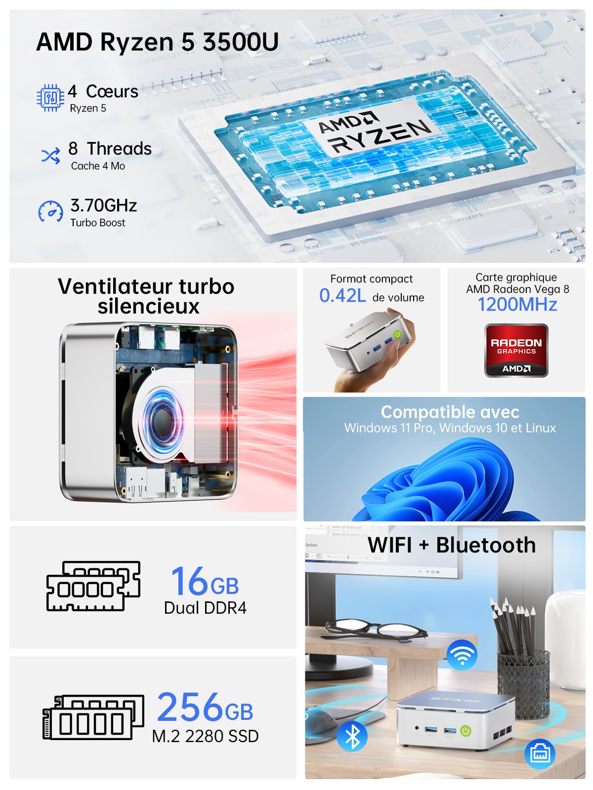 GMKtec Mini PC Ryzen 5 3500U (4C/8T, 4,5GHz), 16Go DDR4, 256Go SSD, USB-C, WiFi 5, BT 5.0, W11 Pro – Mini Ordinateur NucBox G10 pour Bureau et Usage Quotidien