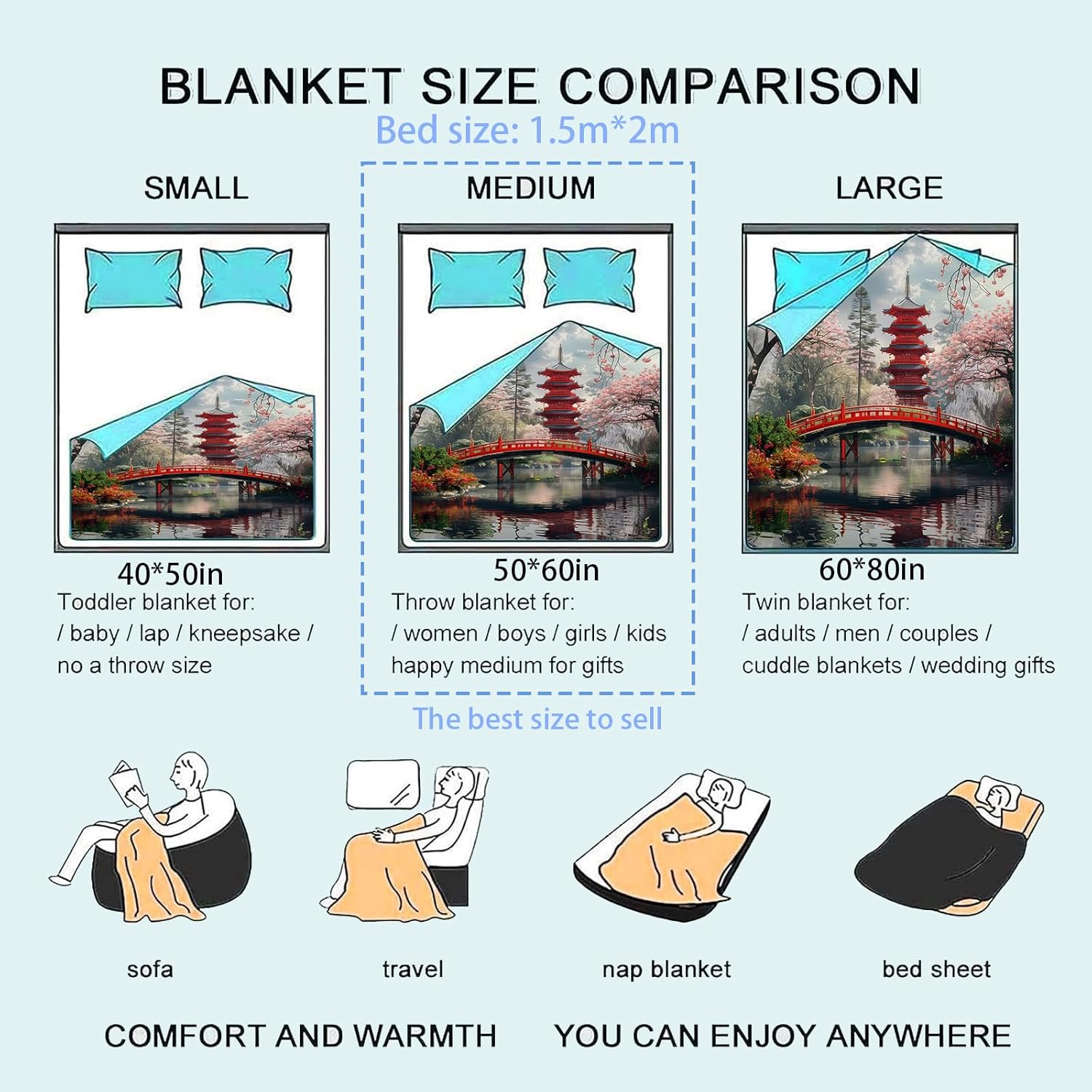 Japanese Garden Cherry Blossom Flannel Blanket Red Bridge and Pagoda Throw Blankets Lightweight Soft for Party Chair Bed Sofa Camping Travel,Home Decor,Gifts Women,50x60in - Image 3