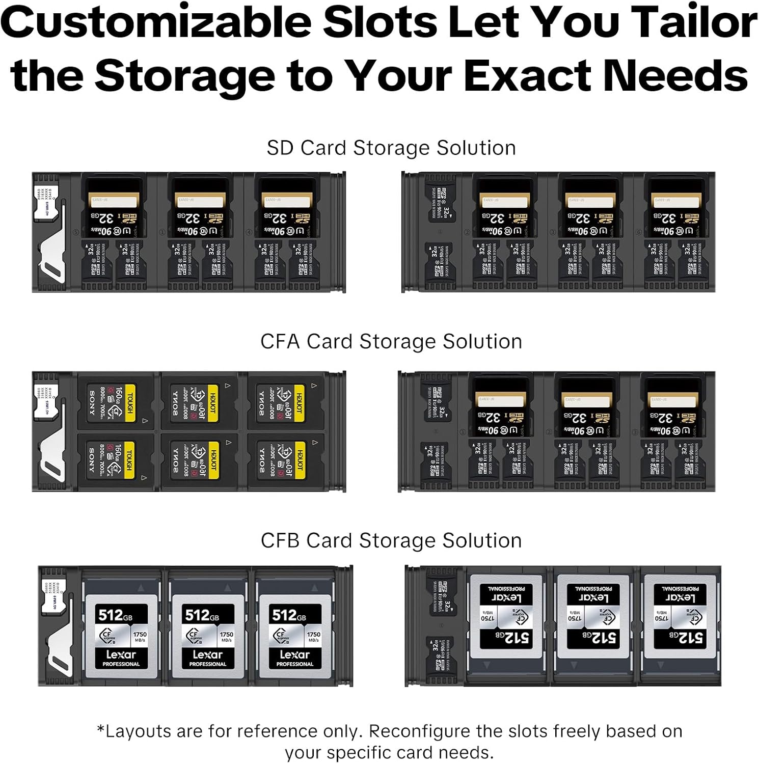 PGYTECH CreateMate Memory Card Case for SD/Micro SD/CFA/CFB/XQD/SIM Cards, 18 Customizable Card Slots Holder, Water Resistant Aluminum Alloy+Silicone Case, Travel Card Organizer for Photographers
