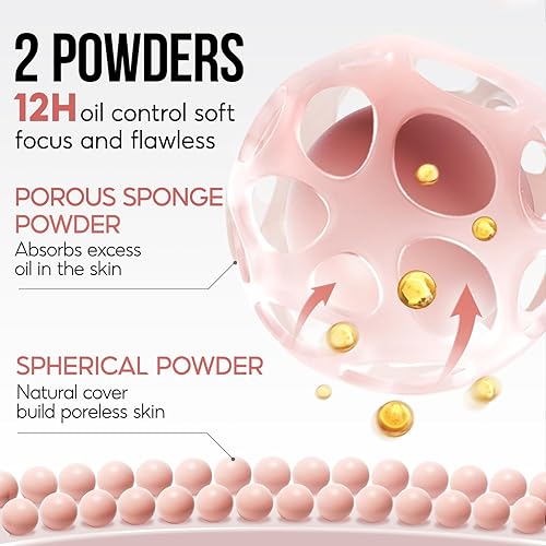 Miniatura 3 de Polvo compacto de ajuste prensado para control de aceite, maquillaje en polvo translúcido de larga duración de 12 horas, polvo facial impermeable,