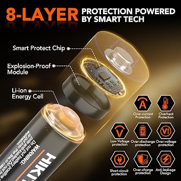 12 Pack Rechargeable AAA Lithium Batteries with Charger and 2 Pack AAA Replaceable Batteries