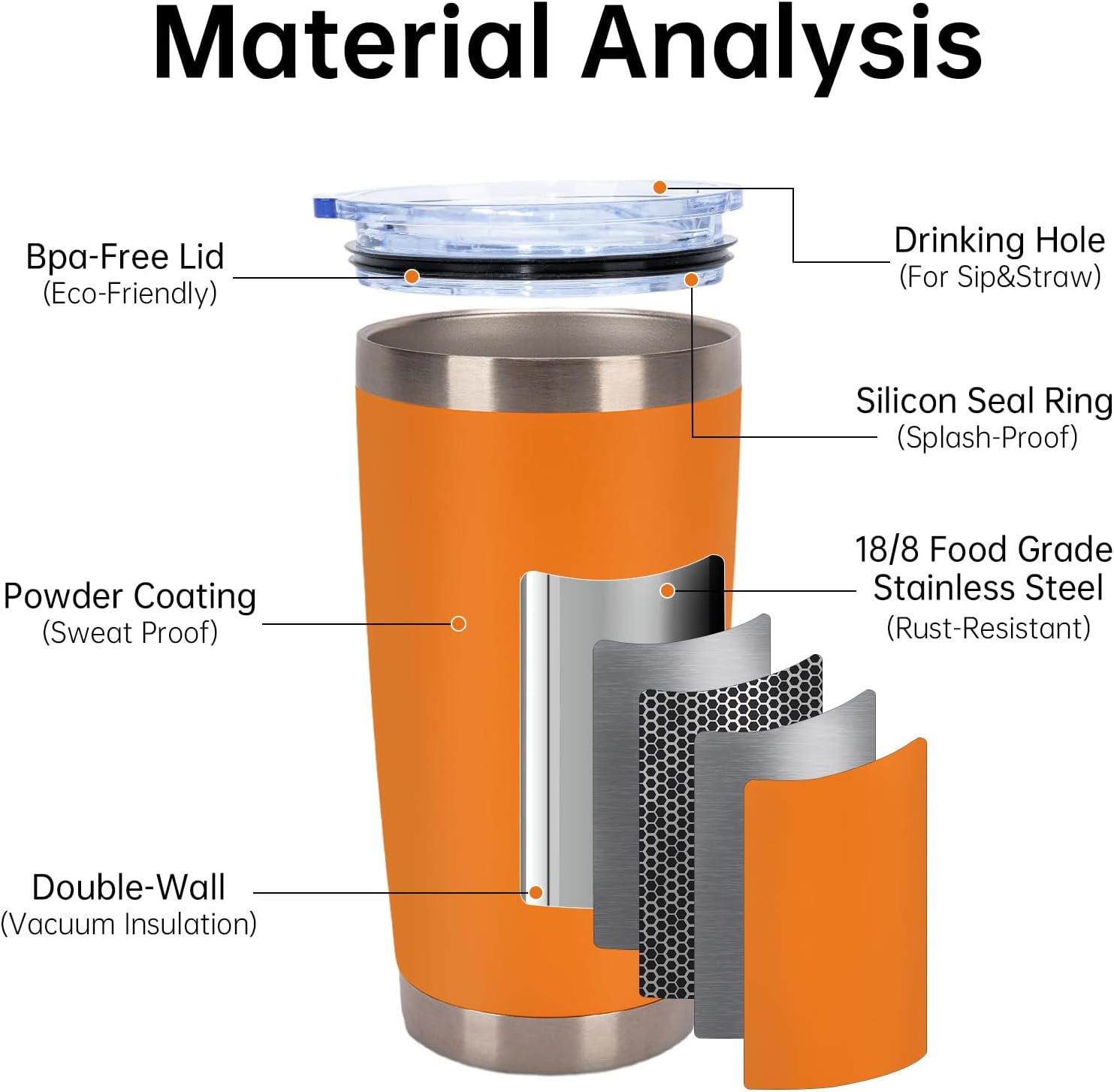 IEOVIEE 32 Pack, 20oz Stainless Steel Bulk Tumblers with Lids and Straws, Double Wall Insulated Travel Coffee Mug, Durable Powder Coated Tumbler Bulk Cup for Cold and Hot Drinks(Orange) - Image 4