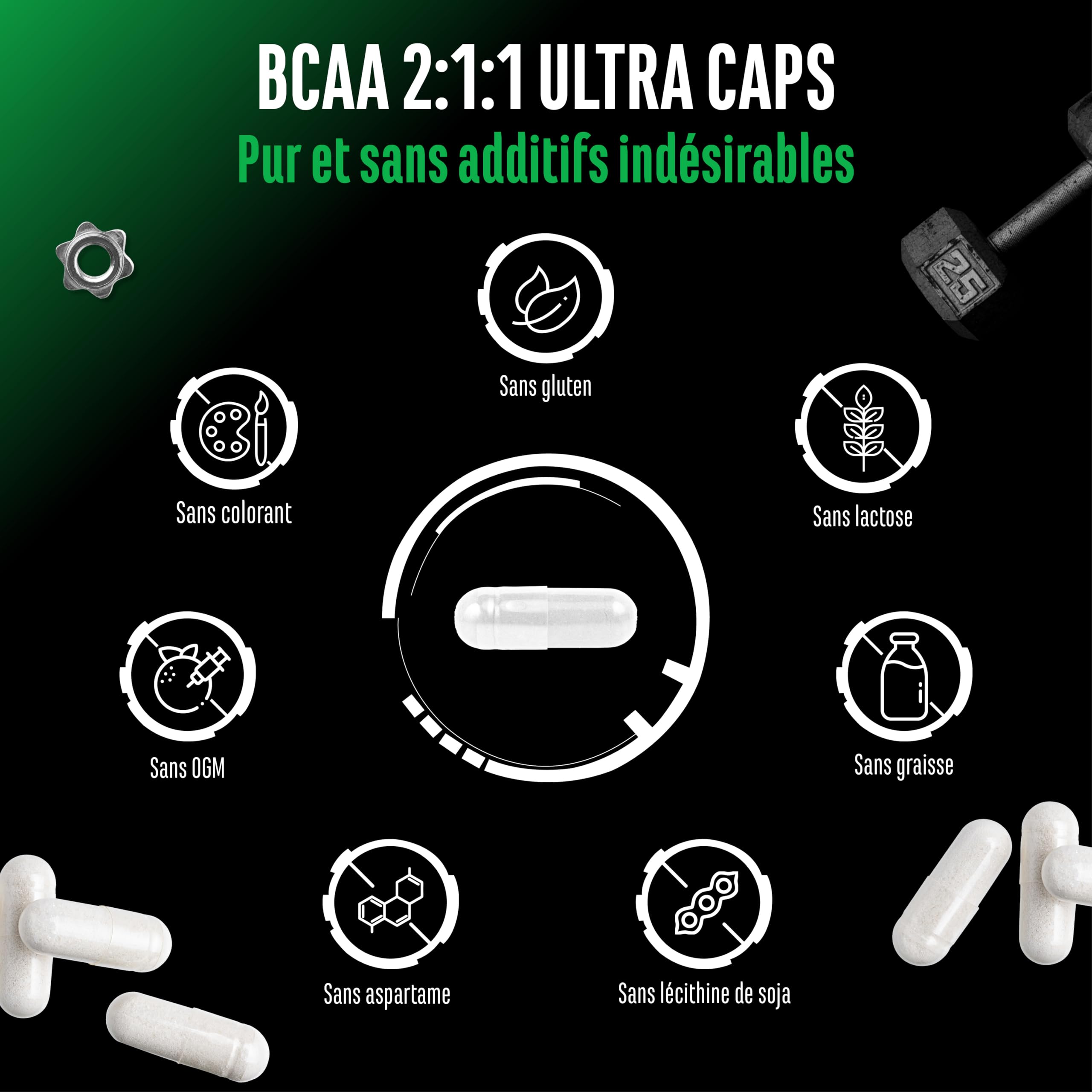 BCAA Ultra Caps - 365 gélules avec un dosage élevé de 1100 mg par gélule - Rapport optimal 2:1:1 - Leucine, L-Isoleucine, L-Valine - Acides aminés essentiels à chaîne ramifiée