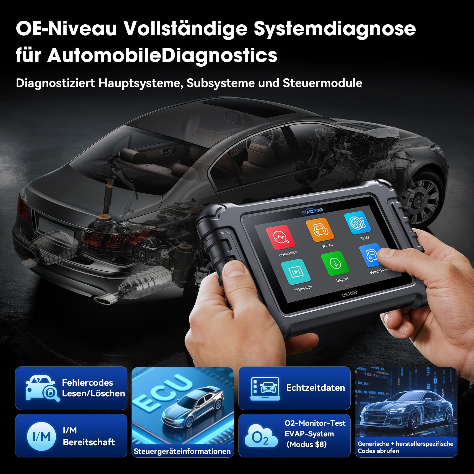 UR1000 OBD2 Diagnosegerät Bluetooth, Auslesegerät Auto mit Alle Systemdiagnosen, 50 Resets KFZ Diagnosegerät, 10000+ Aktivierungstests, ECU-Kodierung, TPMS-Program, CANFD, Online-Updates