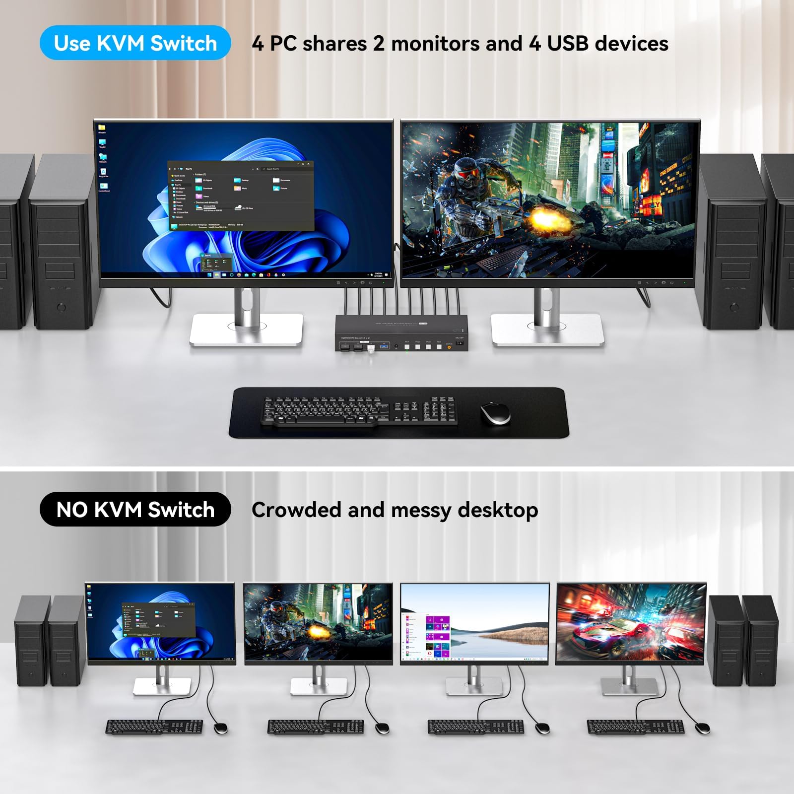 VPFET Switch KVM a 4 porte HDMI 4 PC 2 monitor 4K60Hz KVM switch simulazione EDID per 4 computer, 2 monitor e 4 porte USB 3.0 con adattatore DC12 V e 4 cavi USB 3.0