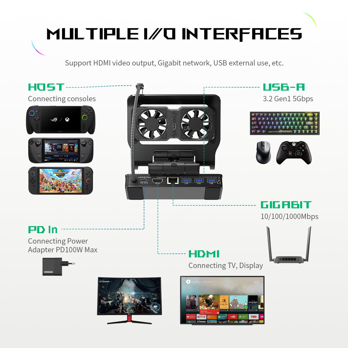 Abnehmbares magnetisches Dual-Lüfter-Kühldock und Ständer für ROG Xbox Ally X/Ally X/Ally/Switch2/Steam Deck/Legion Go/Go S, USB A Gaming Hub, HDMI 4K, 100W PD Aufladung